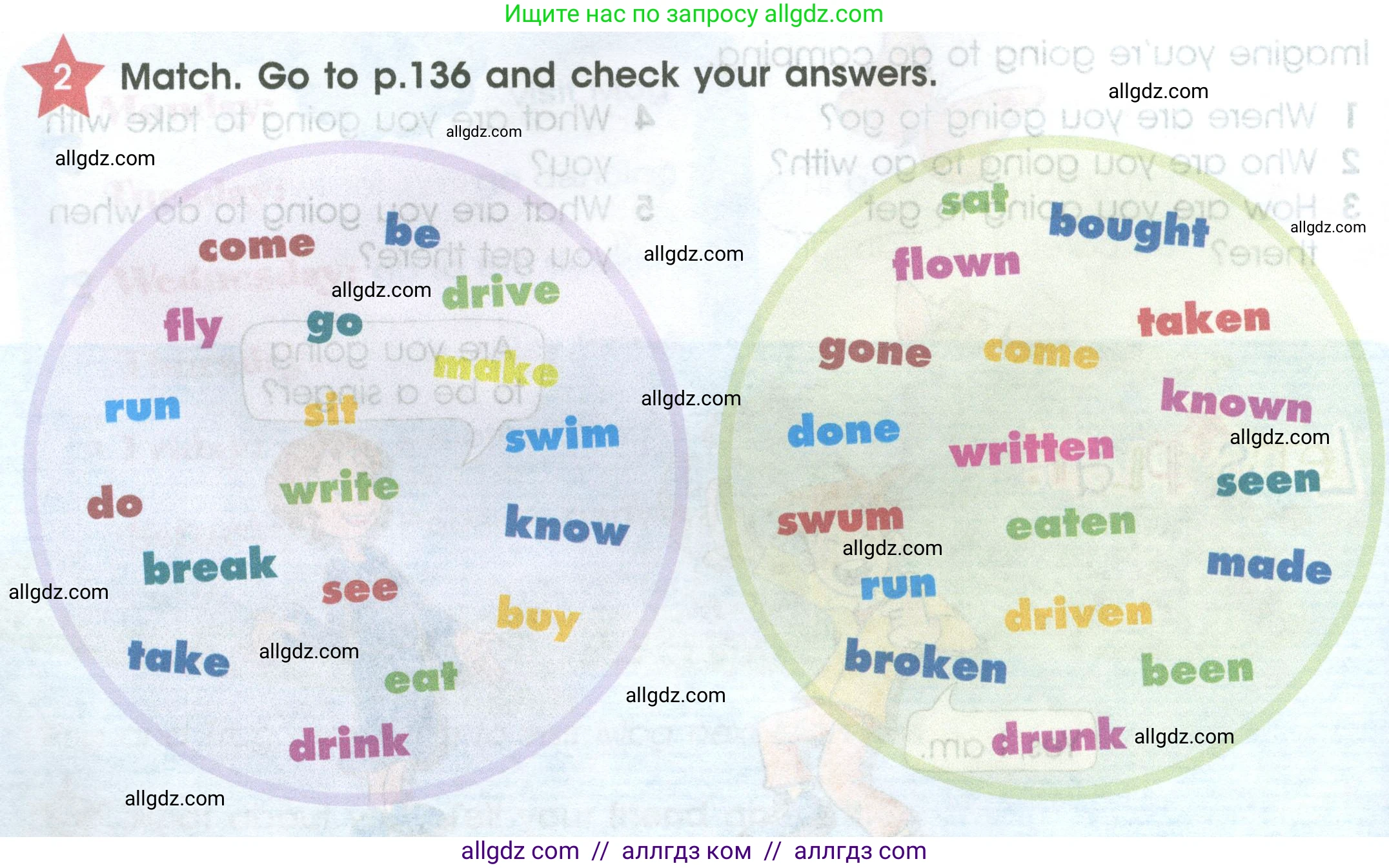 Английский язык (english), 4 класс Учебник (Student's book), авторы: Баранова Ксения Михайловна (Baranova Ksenia), Дули Дженни (Dooley Jenny), Копылова Виктория Викторовна (Kopylova Victoria), Мильруд Радислав Петрович (Millrood Radislav), Эванс Вирджиния (Evans Virginia), издательство Просвещение, Москва, 2023, розового цвета, Часть ( Part) 2, страница 100, номер 2, Условие