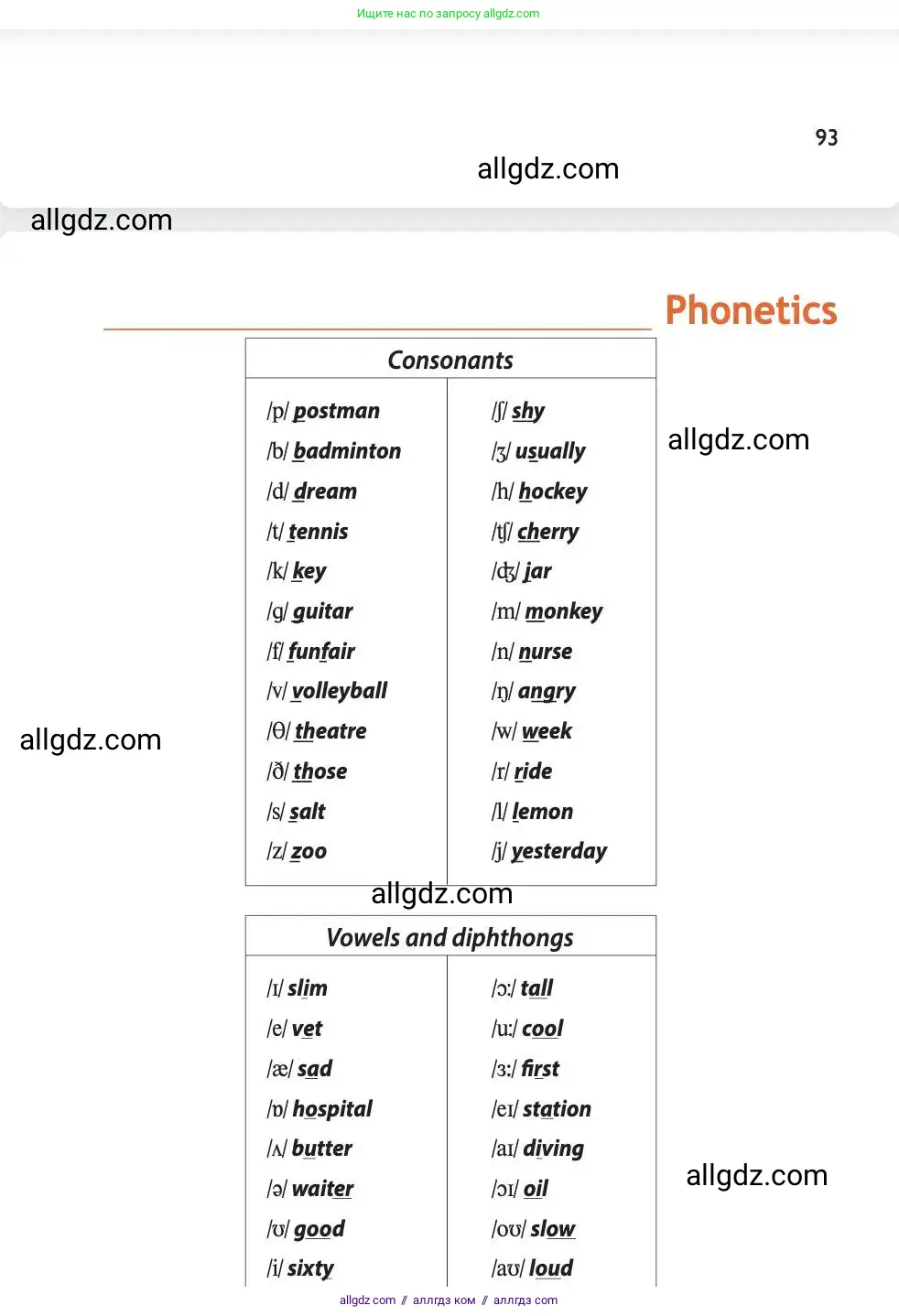 Английский язык (english), 4 класс Учебник (Student's book), авторы: Быкова Надежда Ильинична (Bykova Nadezhda), Дули Дженни (Dooley Jenny), Поспелова Марина Давидовна (Pospelova Marina), Эванс Вирджиния (Evans Virginia), издательство Просвещение, Москва, 2023, белого цвета, страница 94