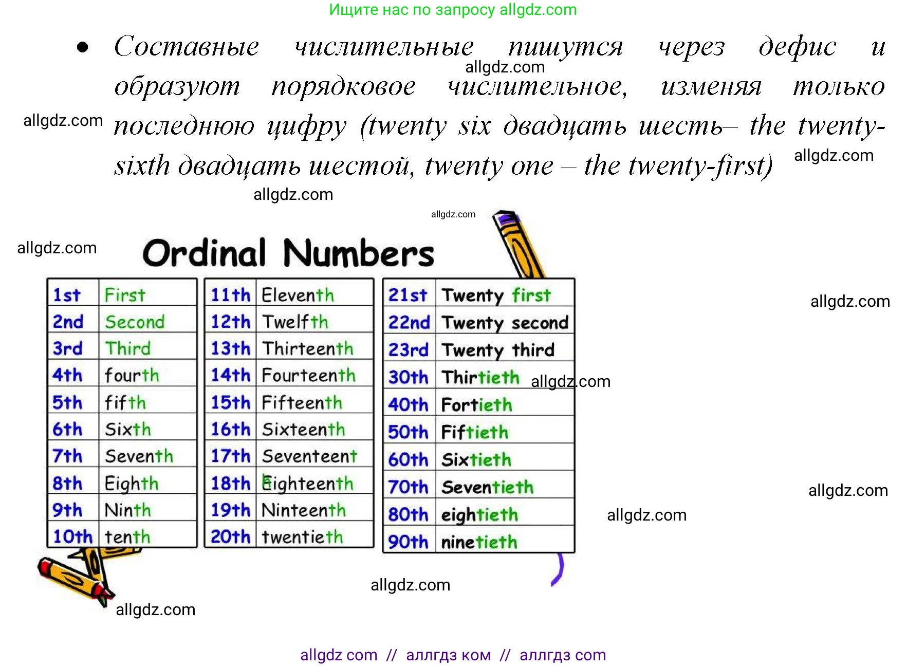 Английский язык (english), 4 класс Учебник (Student's book), авторы: Быкова Надежда Ильинична (Bykova Nadezhda), Дули Дженни (Dooley Jenny), Поспелова Марина Давидовна (Pospelova Marina), Эванс Вирджиния (Evans Virginia), издательство Просвещение, Москва, 2023, белого цвета, Часть ( Part) 2, страница 6, номер 1, Решение 1 (продолжение 2)