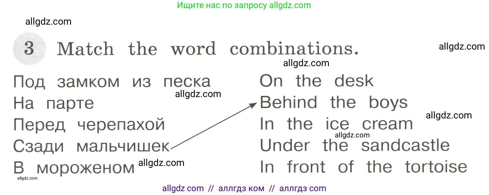 Английский язык (english), 4 класс Грамматический тренажёр, автор: Юшина Дарья Генадьевна, издательство Просвещение, Москва, 2019, красного цвета, страница 5, номер 3, Условие