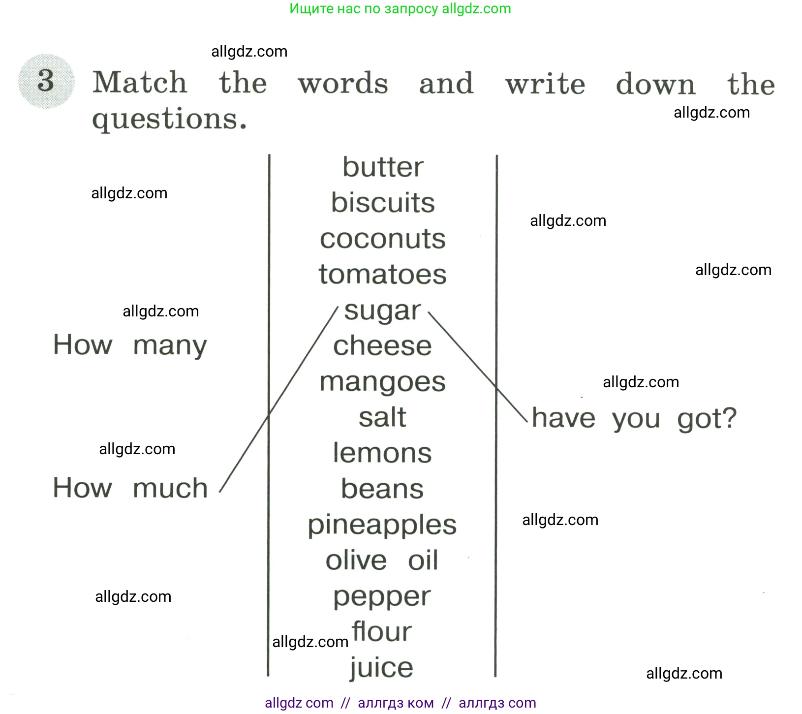 Английский язык (english), 4 класс Грамматический тренажёр, автор: Юшина Дарья Генадьевна, издательство Просвещение, Москва, 2019, красного цвета, страница 36, номер 3, Условие