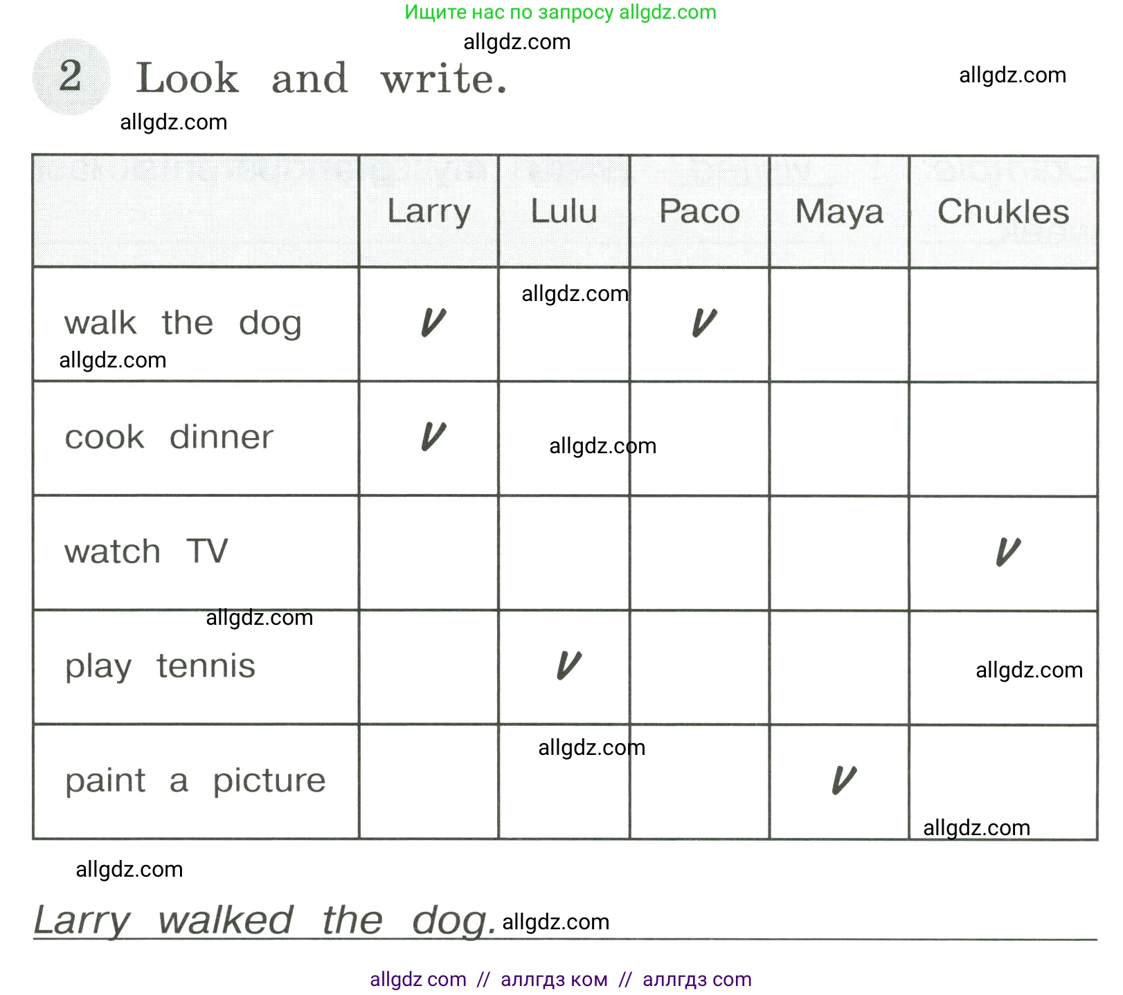 Английский язык (english), 4 класс Грамматический тренажёр, автор: Юшина Дарья Генадьевна, издательство Просвещение, Москва, 2019, красного цвета, страница 79, номер 2, Условие