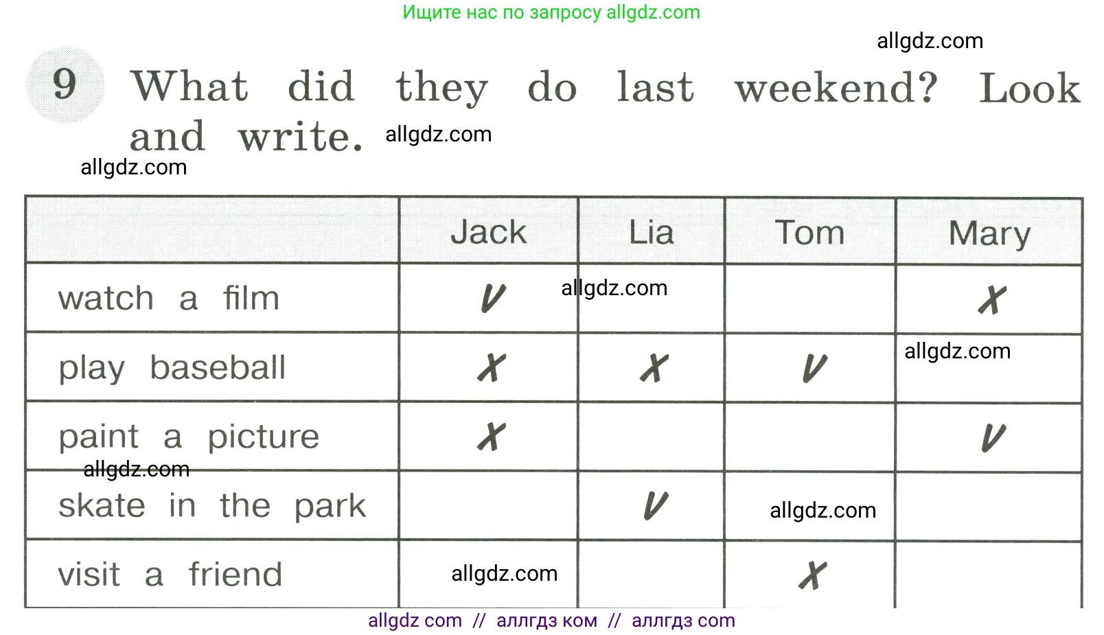 Английский язык (english), 4 класс Грамматический тренажёр, автор: Юшина Дарья Генадьевна, издательство Просвещение, Москва, 2019, красного цвета, страница 86, номер 9, Условие