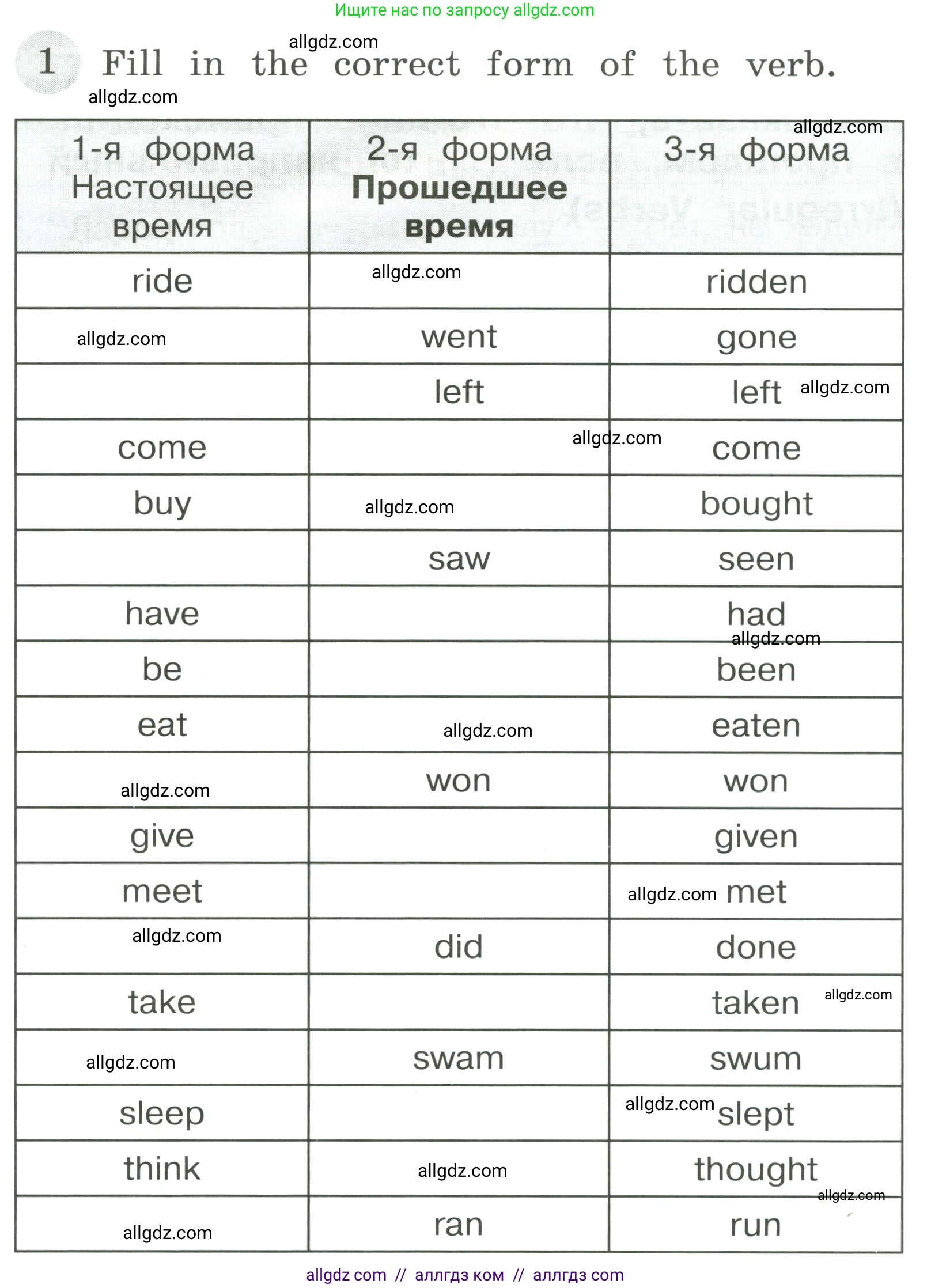 Английский язык (english), 4 класс Грамматический тренажёр, автор: Юшина Дарья Генадьевна, издательство Просвещение, Москва, 2019, красного цвета, страница 92, номер 1, Условие