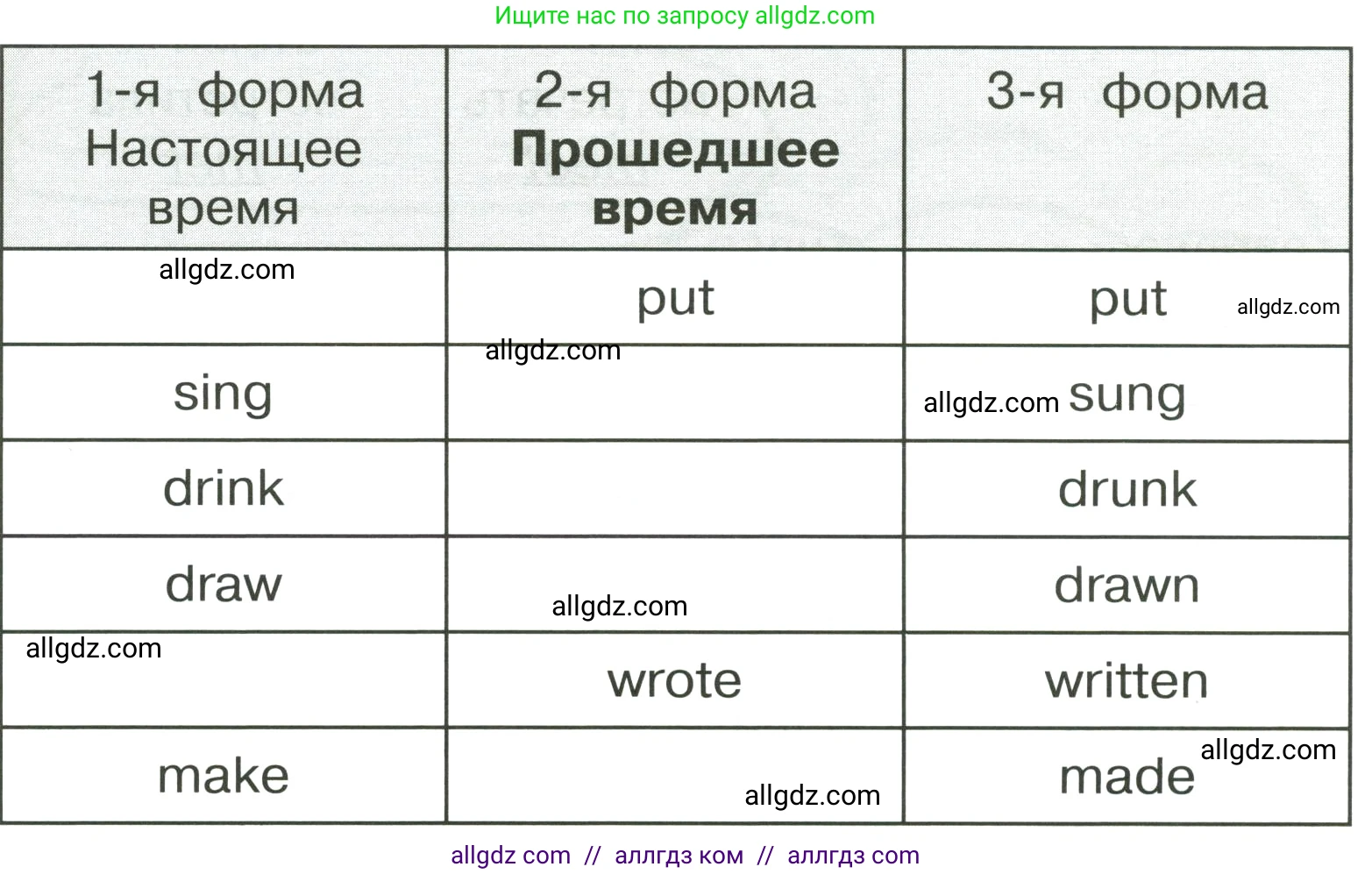 Английский язык (english), 4 класс Грамматический тренажёр, автор: Юшина Дарья Генадьевна, издательство Просвещение, Москва, 2019, красного цвета, страница 92, номер 1, Условие (продолжение 2)