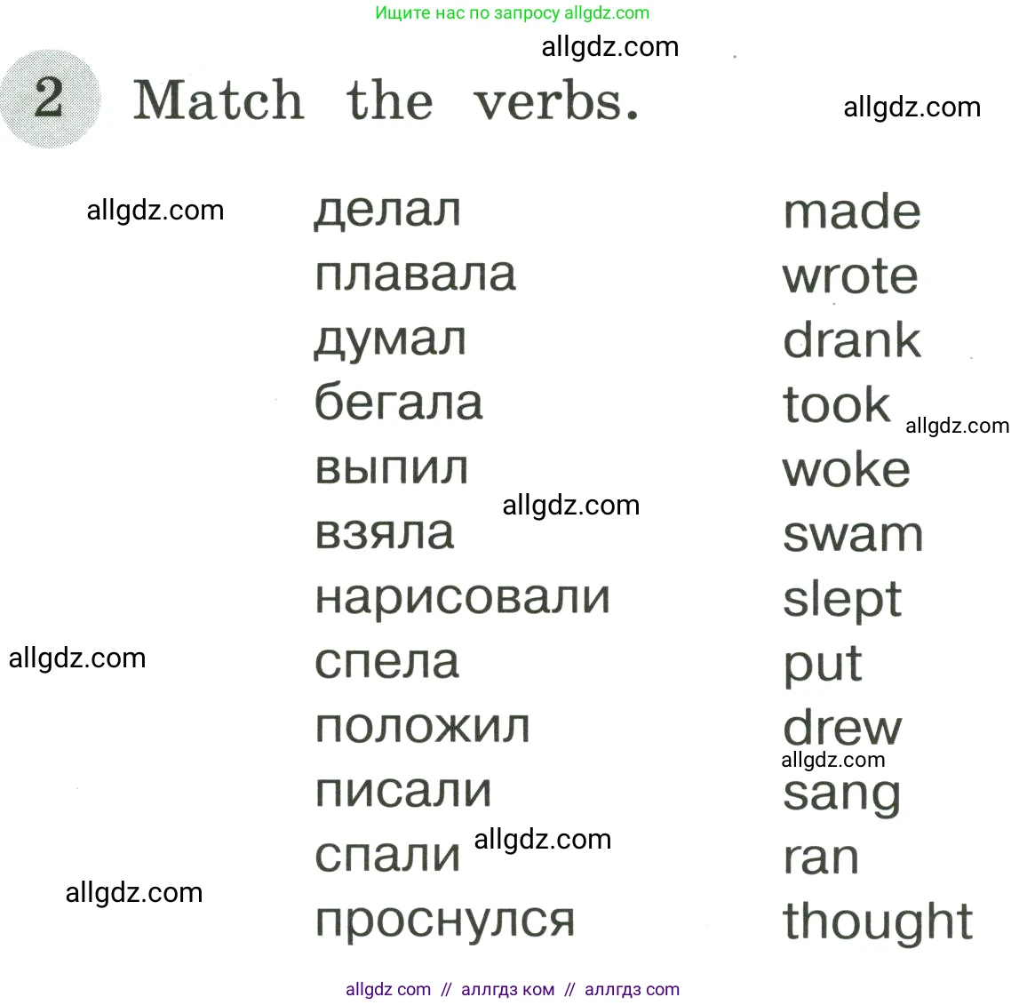 Английский язык (english), 4 класс Грамматический тренажёр, автор: Юшина Дарья Генадьевна, издательство Просвещение, Москва, 2019, красного цвета, страница 93, номер 2, Условие