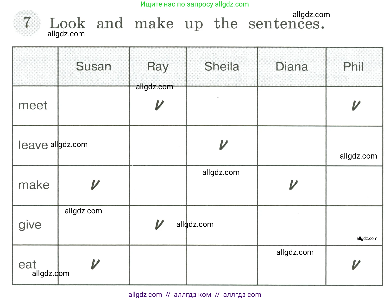 Английский язык (english), 4 класс Грамматический тренажёр, автор: Юшина Дарья Генадьевна, издательство Просвещение, Москва, 2019, красного цвета, страница 98, номер 7, Условие