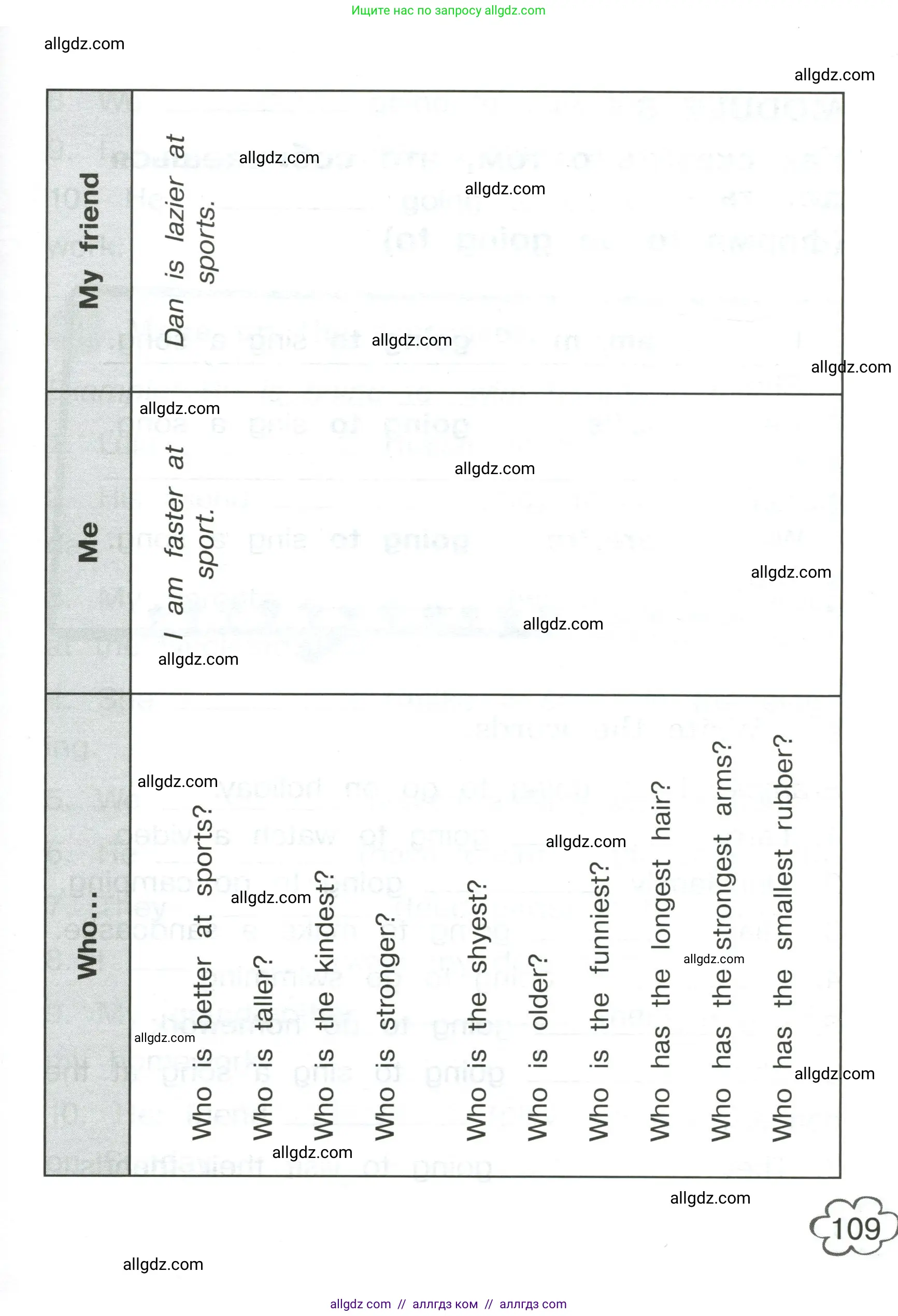 Английский язык (english), 4 класс Грамматический тренажёр, автор: Юшина Дарья Генадьевна, издательство Просвещение, Москва, 2019, красного цвета, страница 109