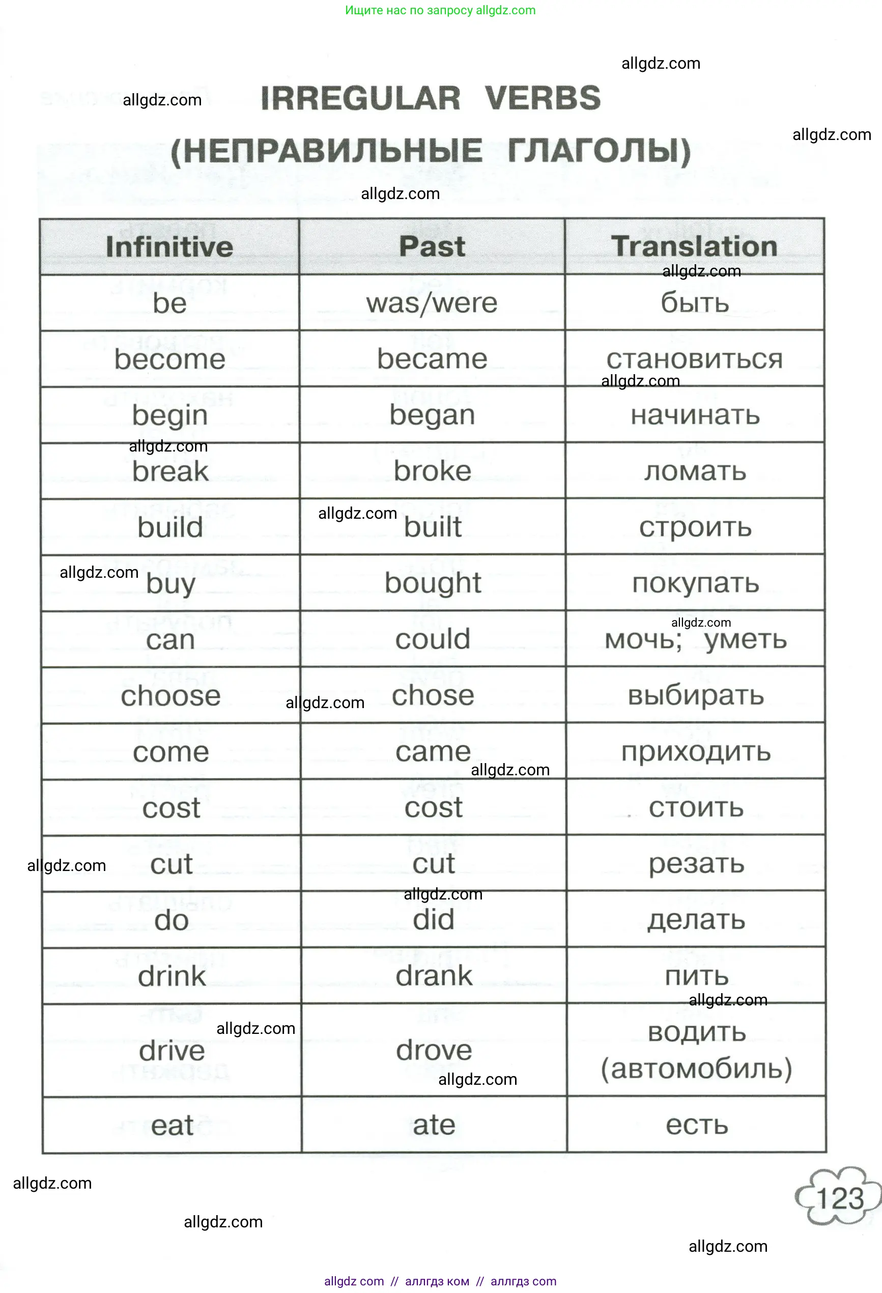 Английский язык (english), 4 класс Грамматический тренажёр, автор: Юшина Дарья Генадьевна, издательство Просвещение, Москва, 2019, красного цвета, страница 123