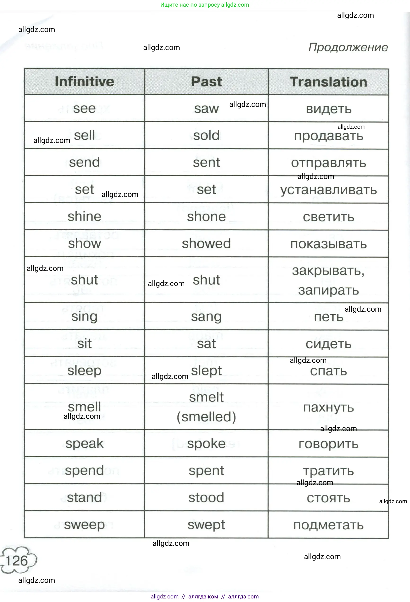 Английский язык (english), 4 класс Грамматический тренажёр, автор: Юшина Дарья Генадьевна, издательство Просвещение, Москва, 2019, красного цвета, страница 126