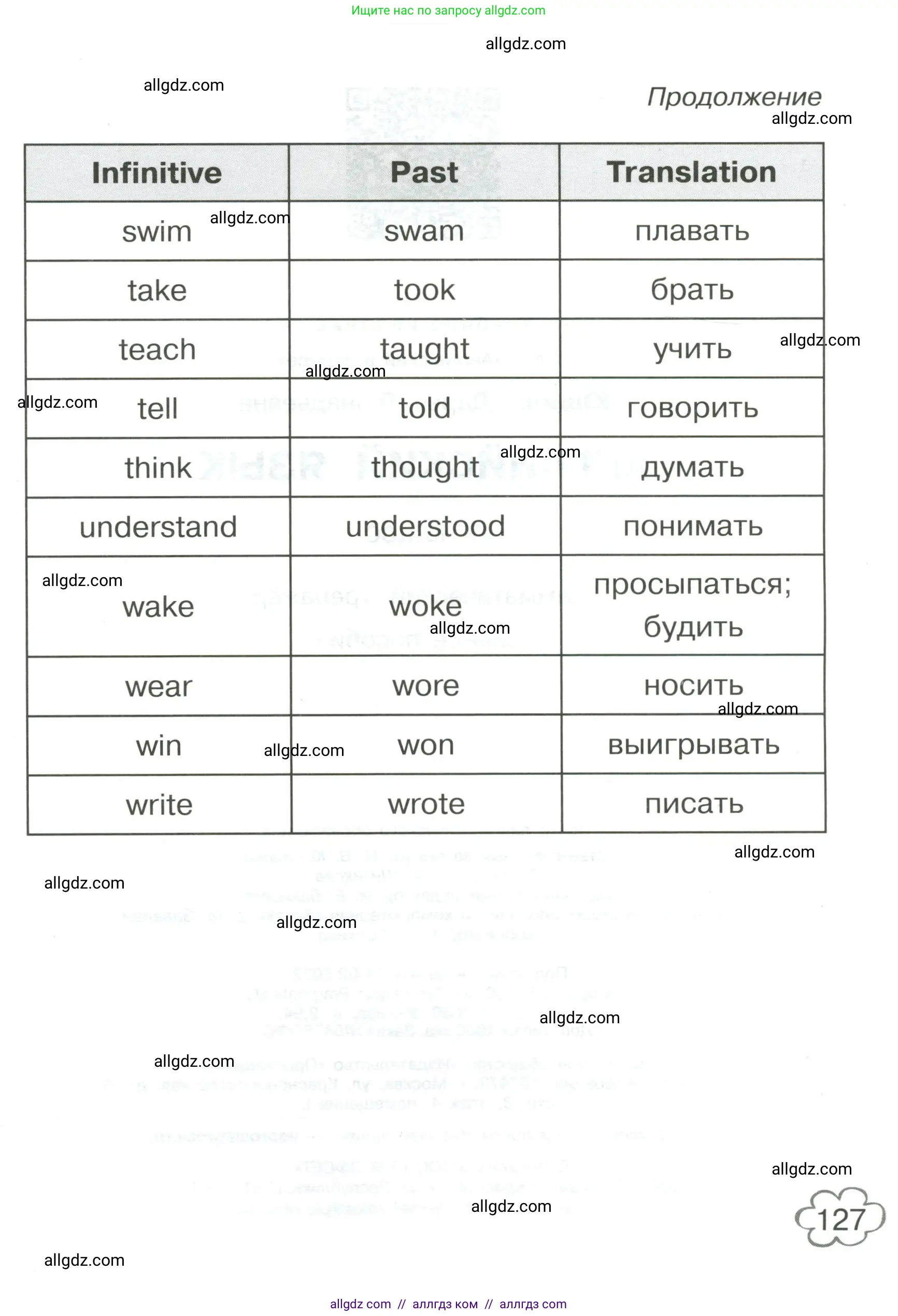 Английский язык (english), 4 класс Грамматический тренажёр, автор: Юшина Дарья Генадьевна, издательство Просвещение, Москва, 2019, красного цвета, страница 127