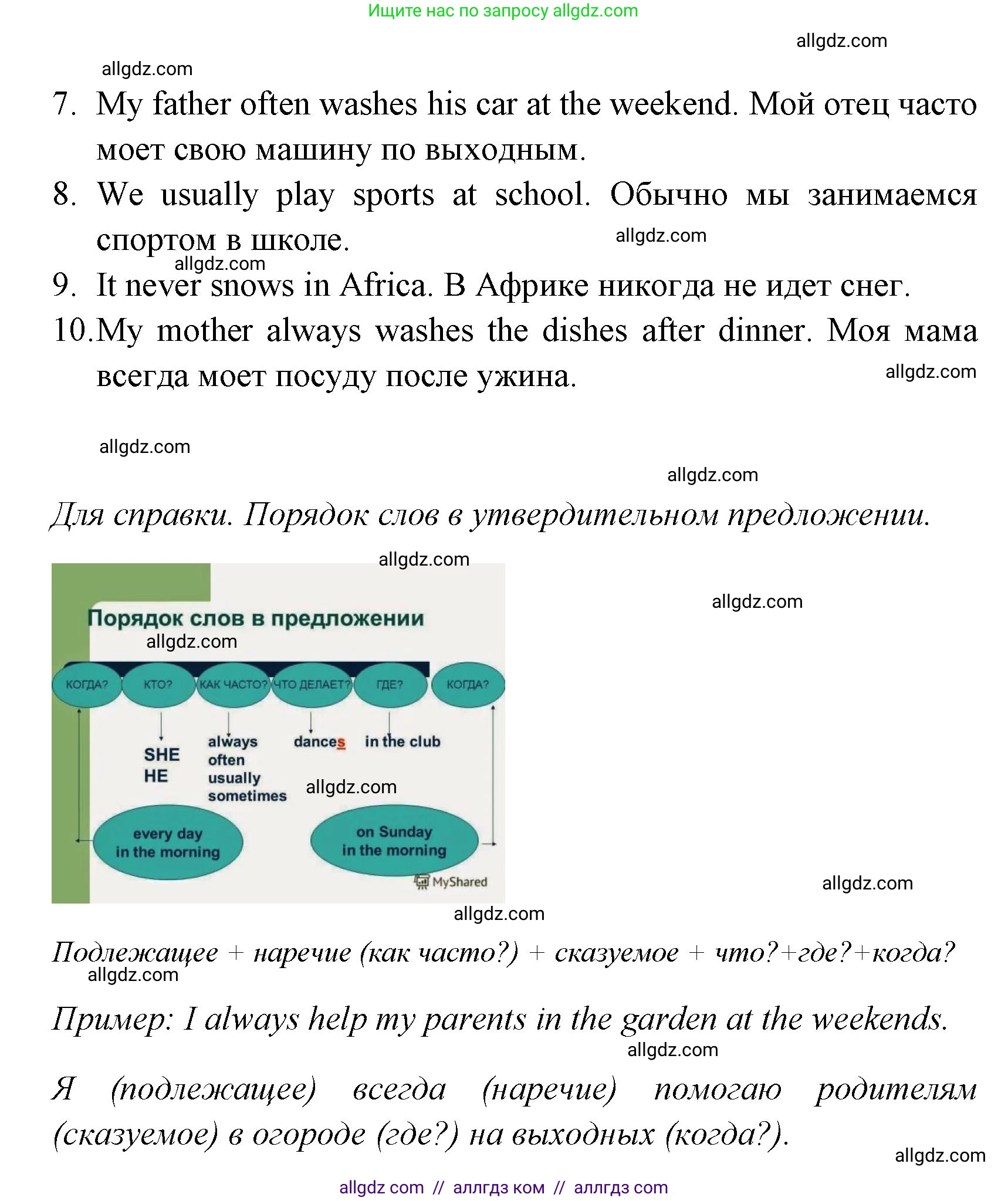 Английский язык (english), 4 класс Грамматический тренажёр, автор: Юшина Дарья Генадьевна, издательство Просвещение, Москва, 2019, красного цвета, страница 19, номер 3, Решение (продолжение 2)