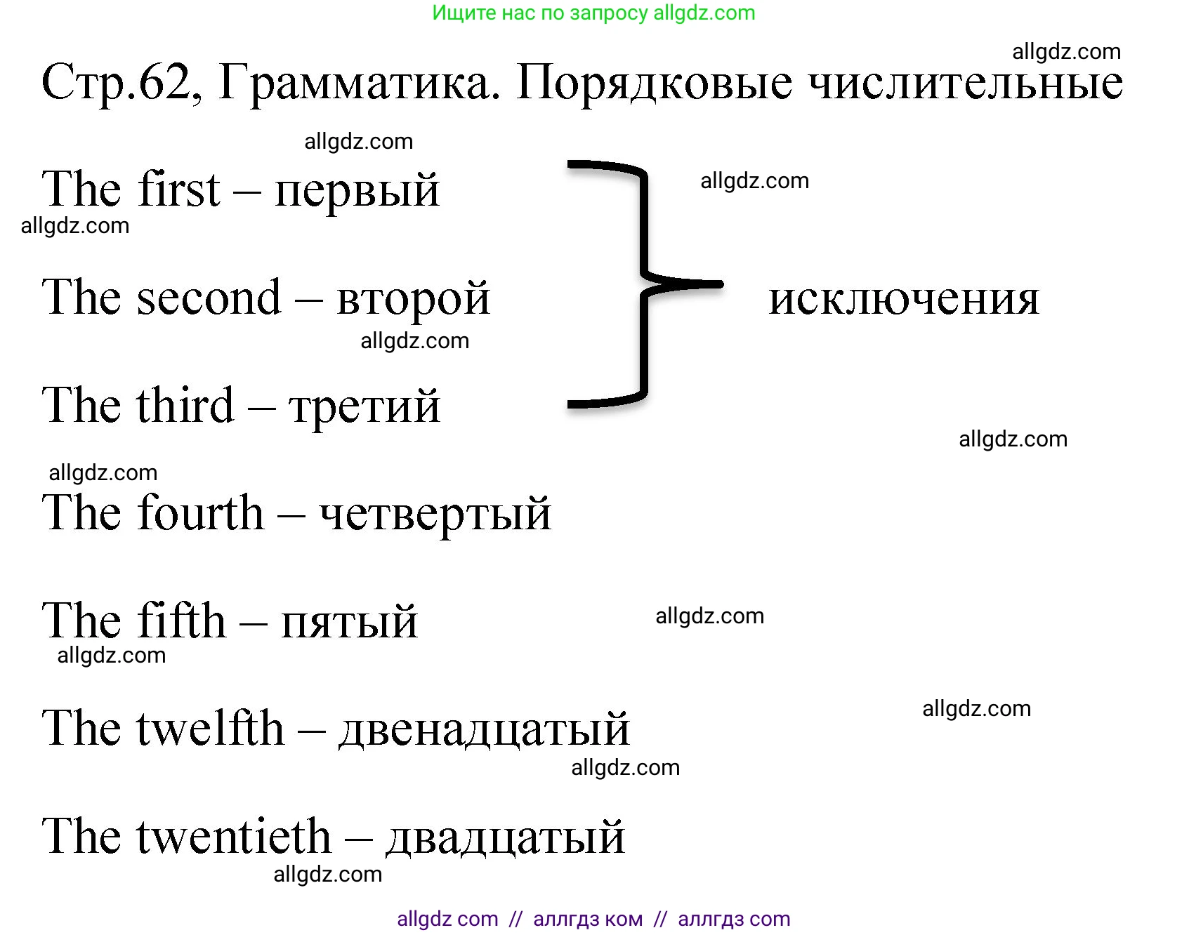 Английский язык (english), 4 класс Грамматический тренажёр, автор: Юшина Дарья Генадьевна, издательство Просвещение, Москва, 2019, красного цвета, страница 62, номер 1, Решение