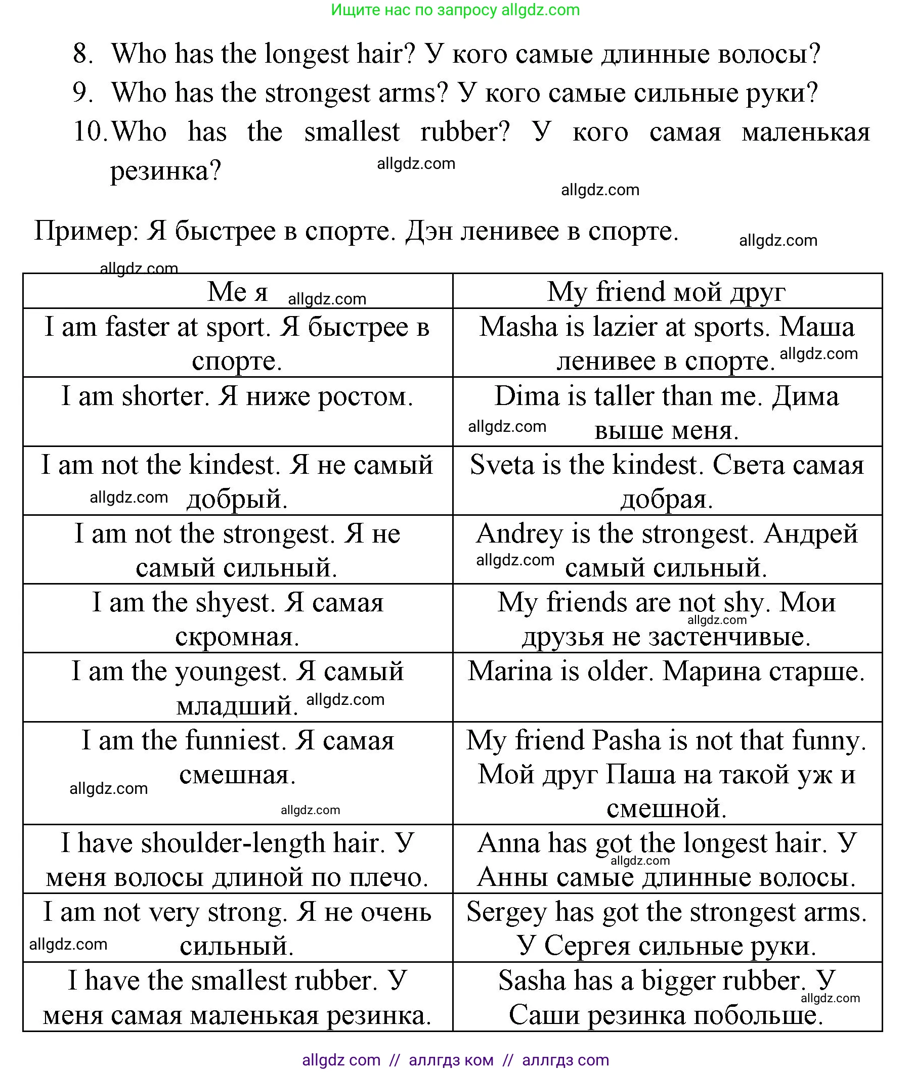 Английский язык (english), 4 класс Грамматический тренажёр, автор: Юшина Дарья Генадьевна, издательство Просвещение, Москва, 2019, красного цвета, страница 108, номер 17, Решение (продолжение 2)