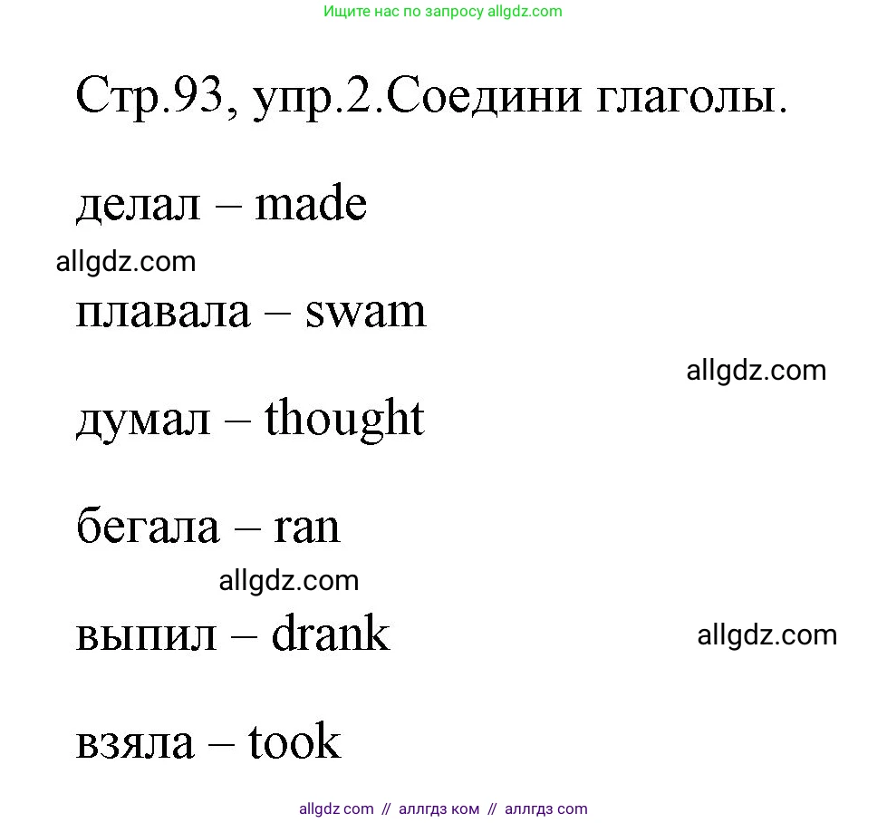 Английский язык (english), 4 класс Грамматический тренажёр, автор: Юшина Дарья Генадьевна, издательство Просвещение, Москва, 2019, красного цвета, страница 93, номер 2, Решение