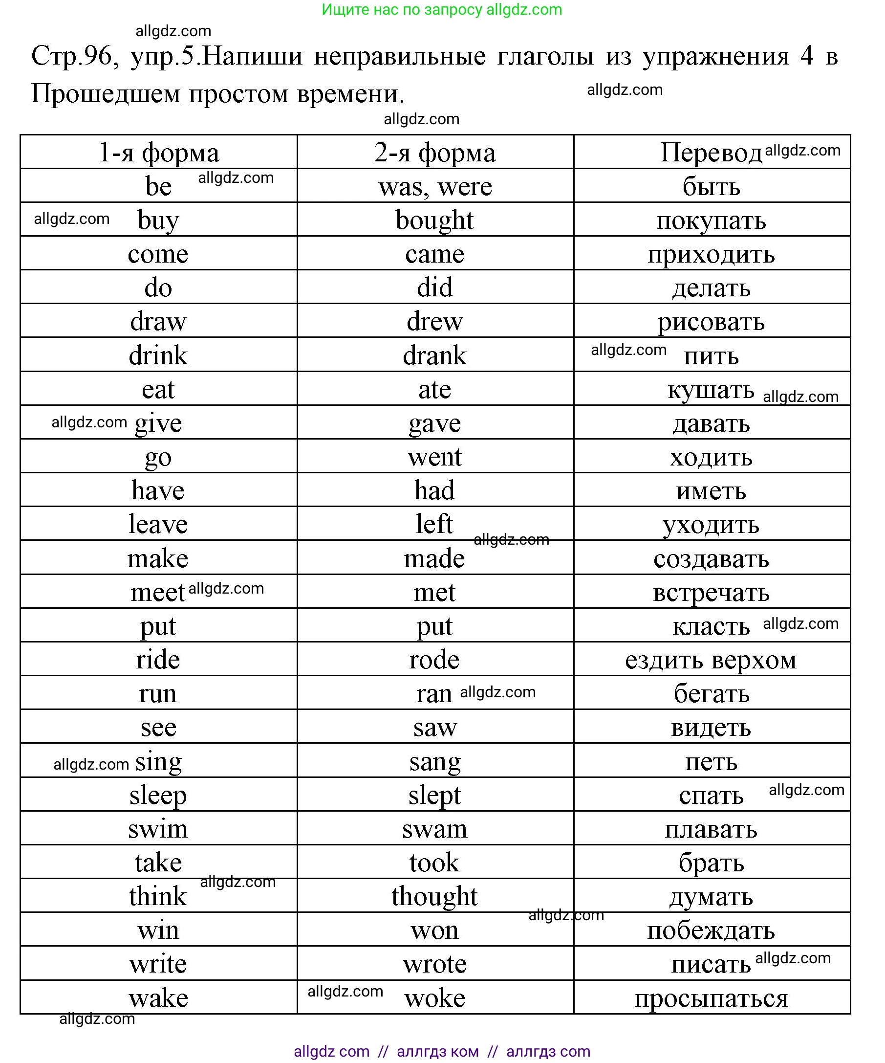 Английский язык (english), 4 класс Грамматический тренажёр, автор: Юшина Дарья Генадьевна, издательство Просвещение, Москва, 2019, красного цвета, страница 96, номер 5, Решение