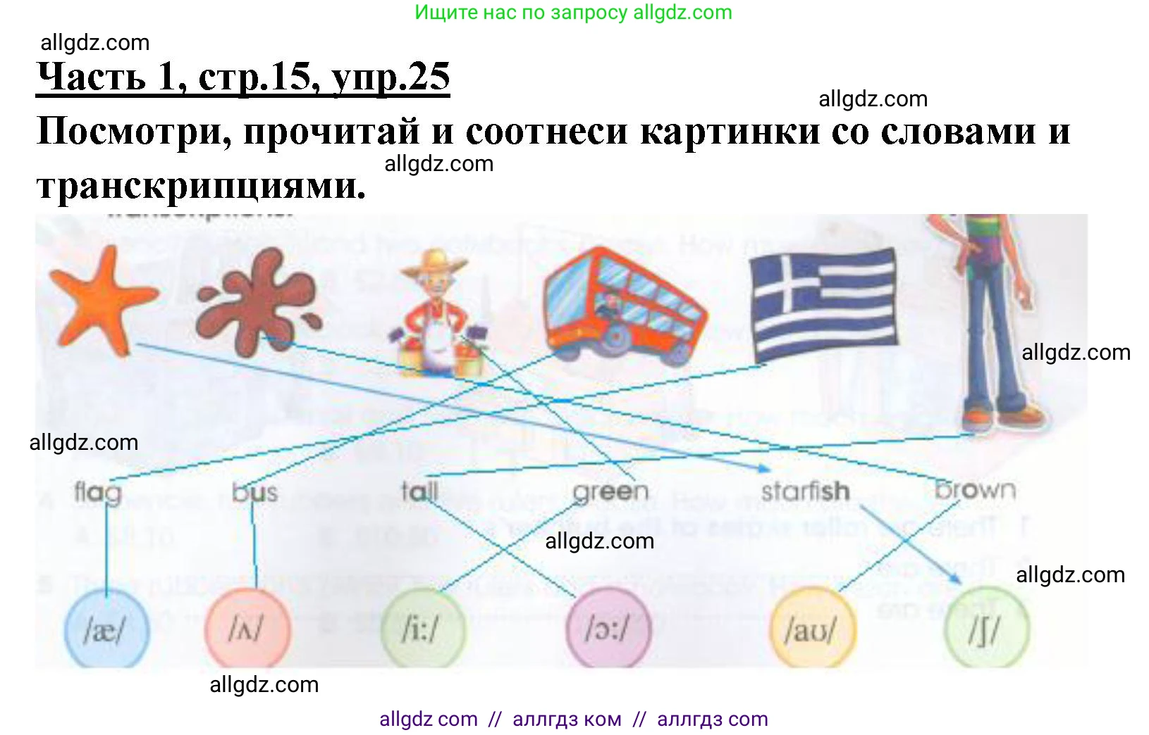 Английский язык (english), 4 класс Рабочая тетрадь (workbook), авторы: Баранова Ксения Михайловна (Baranova Ksenia), Бадулина Ольга Ивановна, Копылова Виктория Викторовна (Kopylova Victoria), Мильруд Радислав Петрович (Millrood Radislav), Эванс Вирджиния (Evans Virginia), издательство Просвещение, Москва, 2023, оранжевого цвета, Часть ( Part) 1, страница 15, номер 25, Решение
