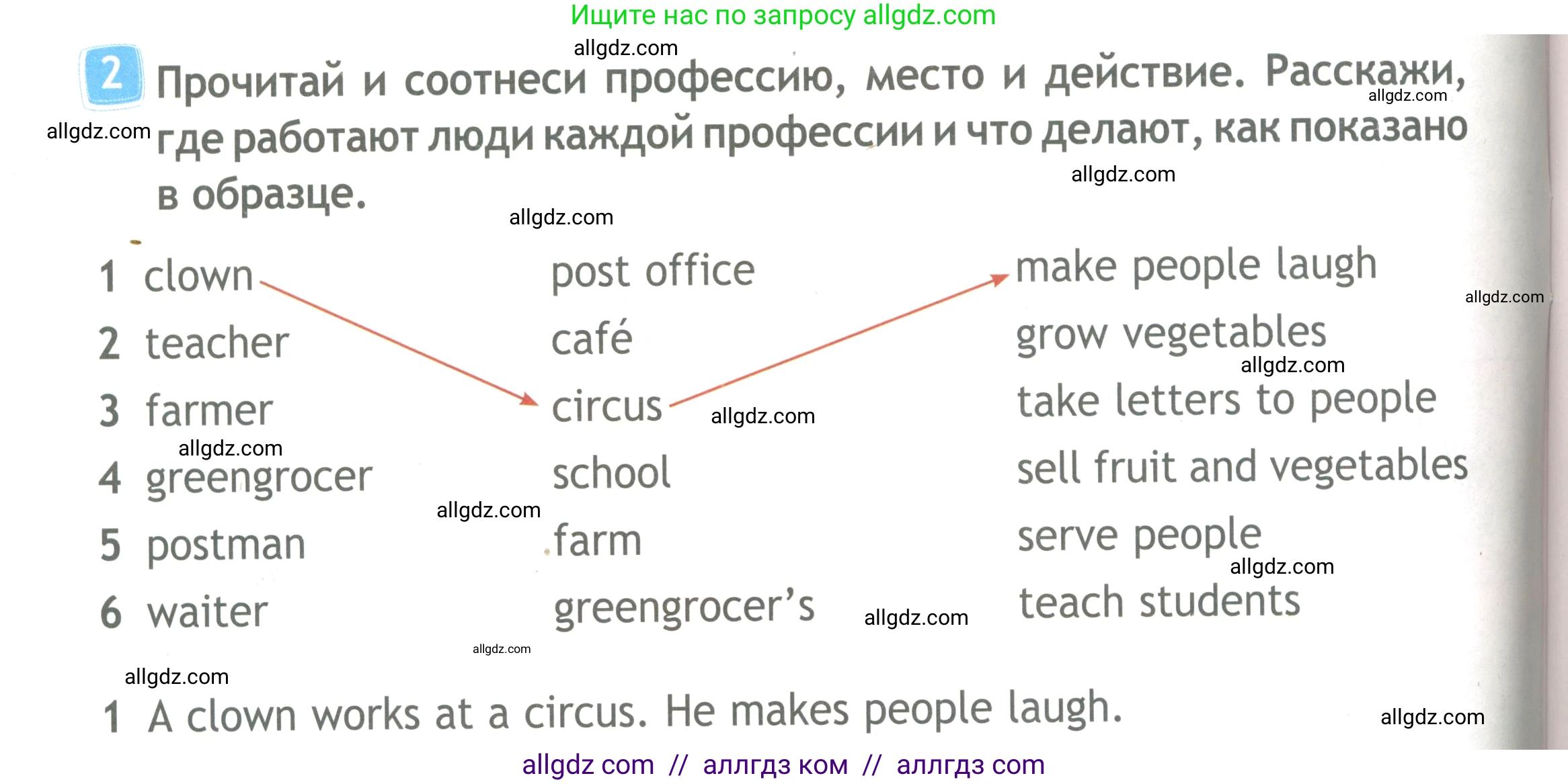 Английский язык (english), 4 класс Рабочая тетрадь (workbook), авторы: Быкова Надежда Ильинична (Bykova Nadezhda), Дули Дженни (Dooley Jenny), Поспелова Марина Давидовна (Pospelova Marina), Эванс Вирджиния (Evans Virginia), издательство Просвещение, Москва, 2023, красного цвета, страница 14, номер 2, Условие
