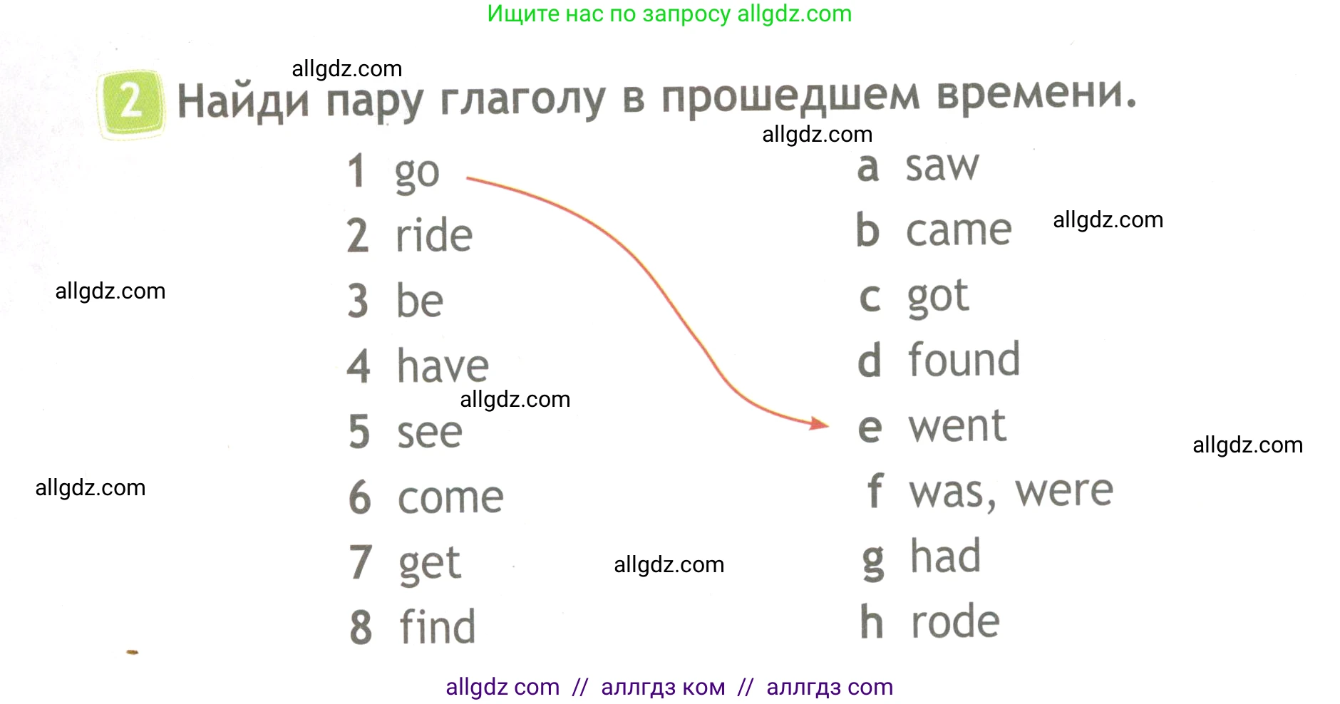 Английский язык (english), 4 класс Рабочая тетрадь (workbook), авторы: Быкова Надежда Ильинична (Bykova Nadezhda), Дули Дженни (Dooley Jenny), Поспелова Марина Давидовна (Pospelova Marina), Эванс Вирджиния (Evans Virginia), издательство Просвещение, Москва, 2023, красного цвета, страница 54, номер 2, Условие