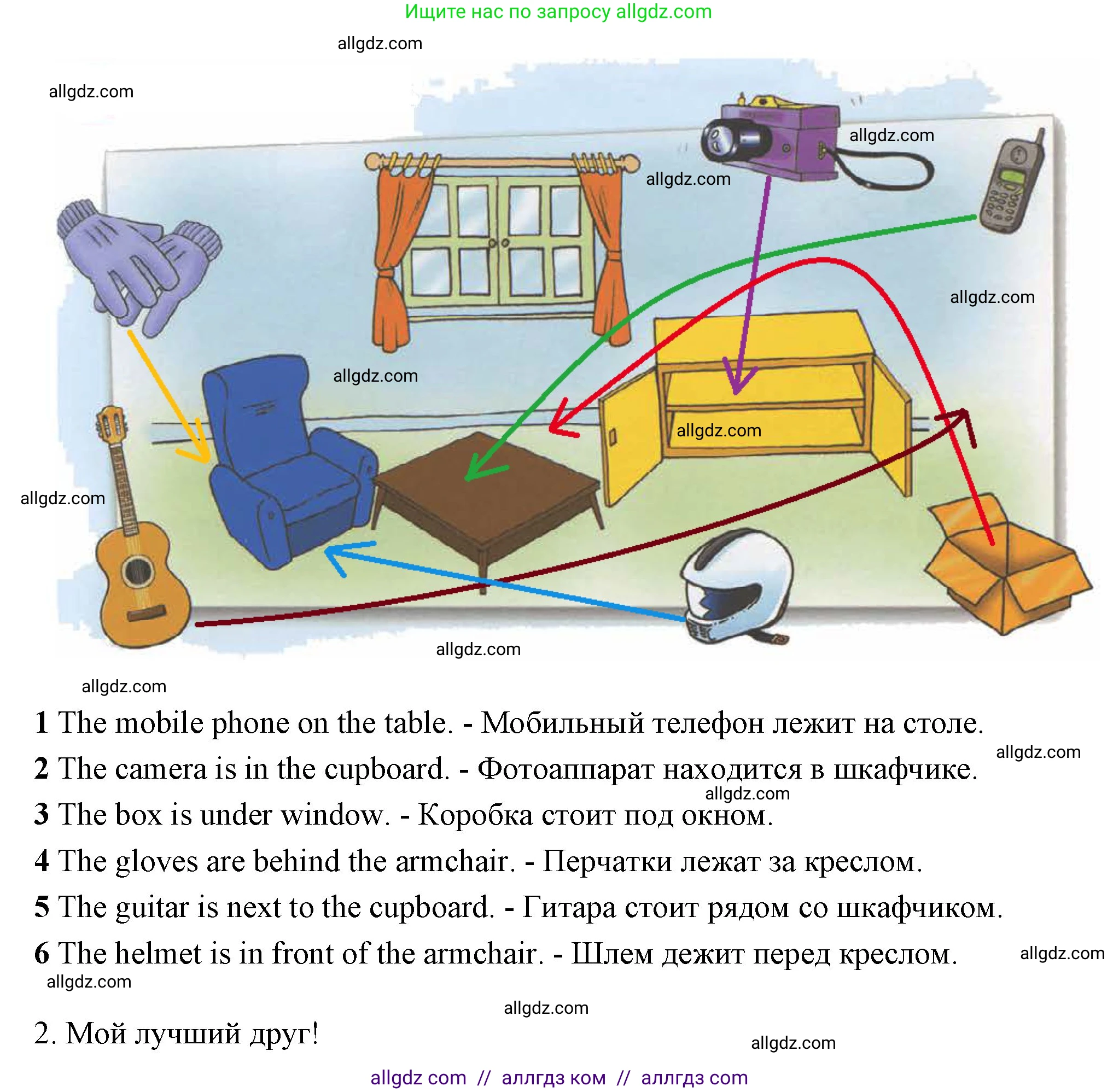 Английский язык (english), 4 класс Рабочая тетрадь (workbook), авторы: Быкова Надежда Ильинична (Bykova Nadezhda), Дули Дженни (Dooley Jenny), Поспелова Марина Давидовна (Pospelova Marina), Эванс Вирджиния (Evans Virginia), издательство Просвещение, Москва, 2023, красного цвета, страница 7, номер 3, Решение 1 (продолжение 2)