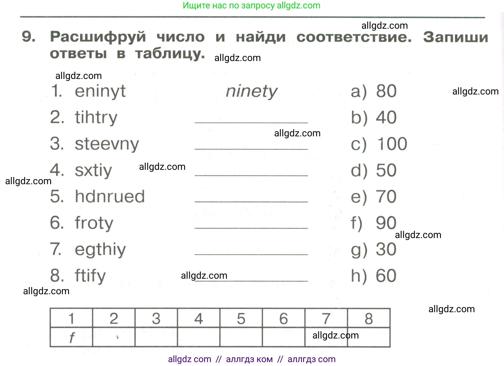 Английский язык (english), 4 класс Сборник упражнений, авторы: Быкова Надежда Ильинична (Bykova Nadezhda), Поспелова Марина Давидовна (Pospelova Marina), издательство Просвещение, Москва, 2023, оранжевого цвета, страница 32, номер 9, Условие