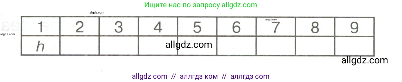 Английский язык (english), 4 класс Сборник упражнений, авторы: Быкова Надежда Ильинична (Bykova Nadezhda), Поспелова Марина Давидовна (Pospelova Marina), издательство Просвещение, Москва, 2023, оранжевого цвета, страница 62, номер 1, Условие (продолжение 2)