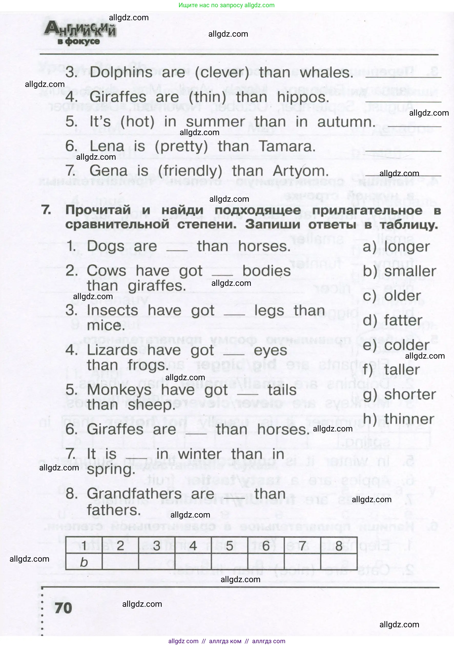 Английский язык (english), 4 класс Сборник упражнений, авторы: Быкова Надежда Ильинична (Bykova Nadezhda), Поспелова Марина Давидовна (Pospelova Marina), издательство Просвещение, Москва, 2023, оранжевого цвета, страница 70