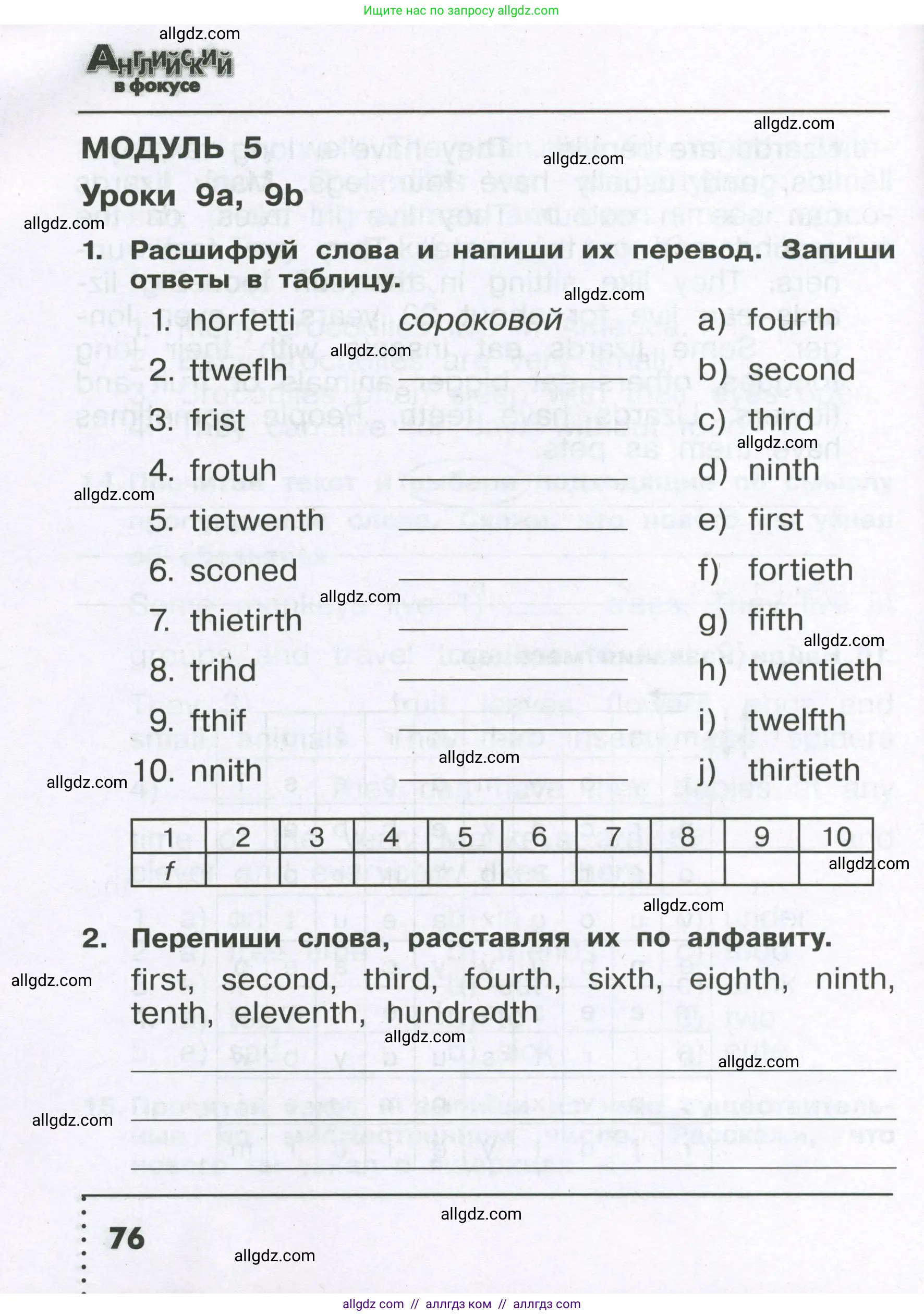 Английский язык (english), 4 класс Сборник упражнений, авторы: Быкова Надежда Ильинична (Bykova Nadezhda), Поспелова Марина Давидовна (Pospelova Marina), издательство Просвещение, Москва, 2023, оранжевого цвета, страница 76