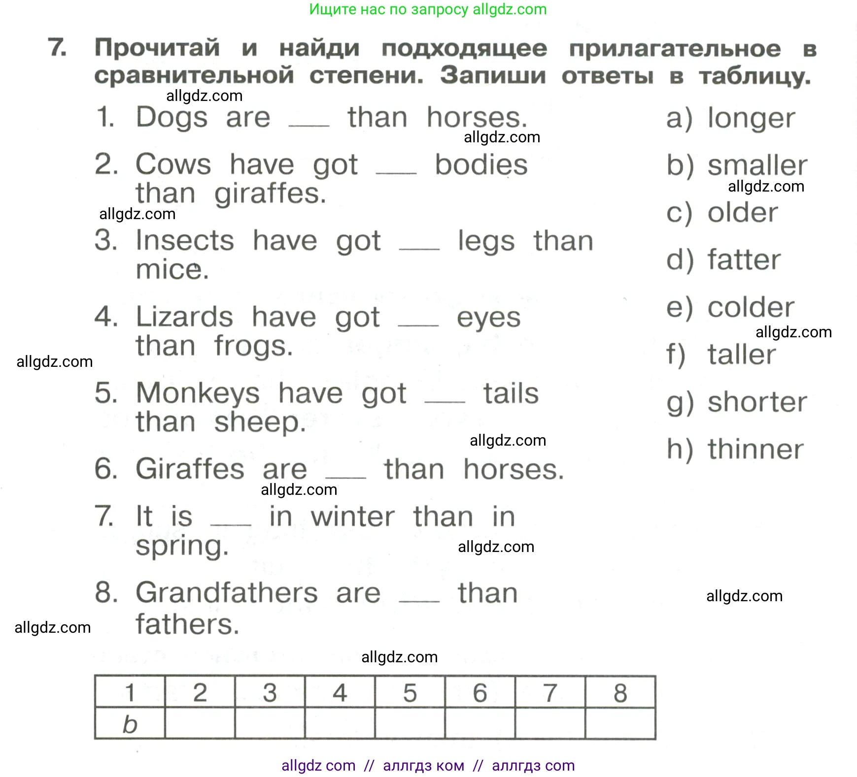 Английский язык (english), 4 класс Сборник упражнений, авторы: Быкова Надежда Ильинична (Bykova Nadezhda), Поспелова Марина Давидовна (Pospelova Marina), издательство Просвещение, Москва, 2023, оранжевого цвета, страница 70, номер 7, Условие