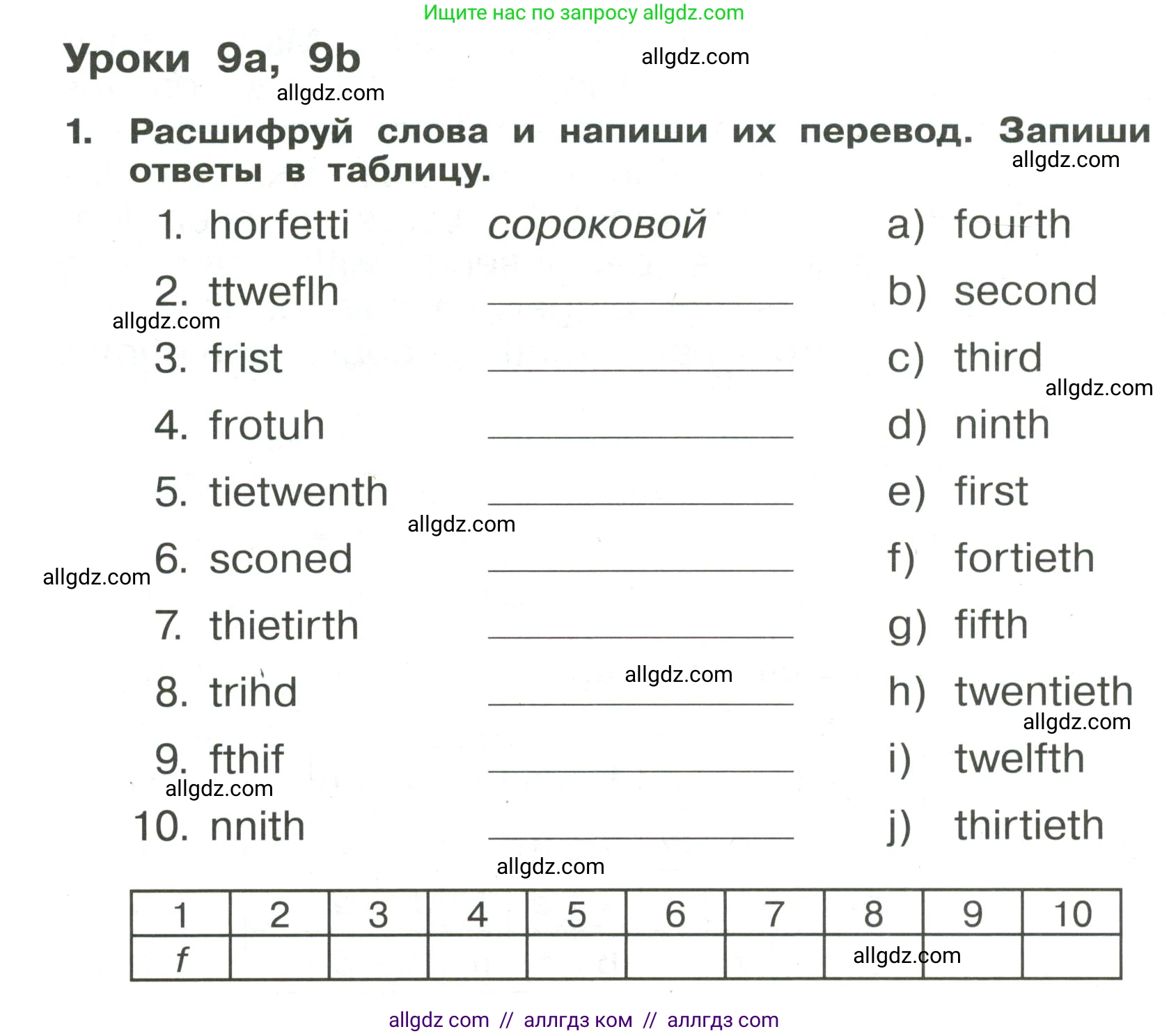 Английский язык (english), 4 класс Сборник упражнений, авторы: Быкова Надежда Ильинична (Bykova Nadezhda), Поспелова Марина Давидовна (Pospelova Marina), издательство Просвещение, Москва, 2023, оранжевого цвета, страница 76, номер 1, Условие