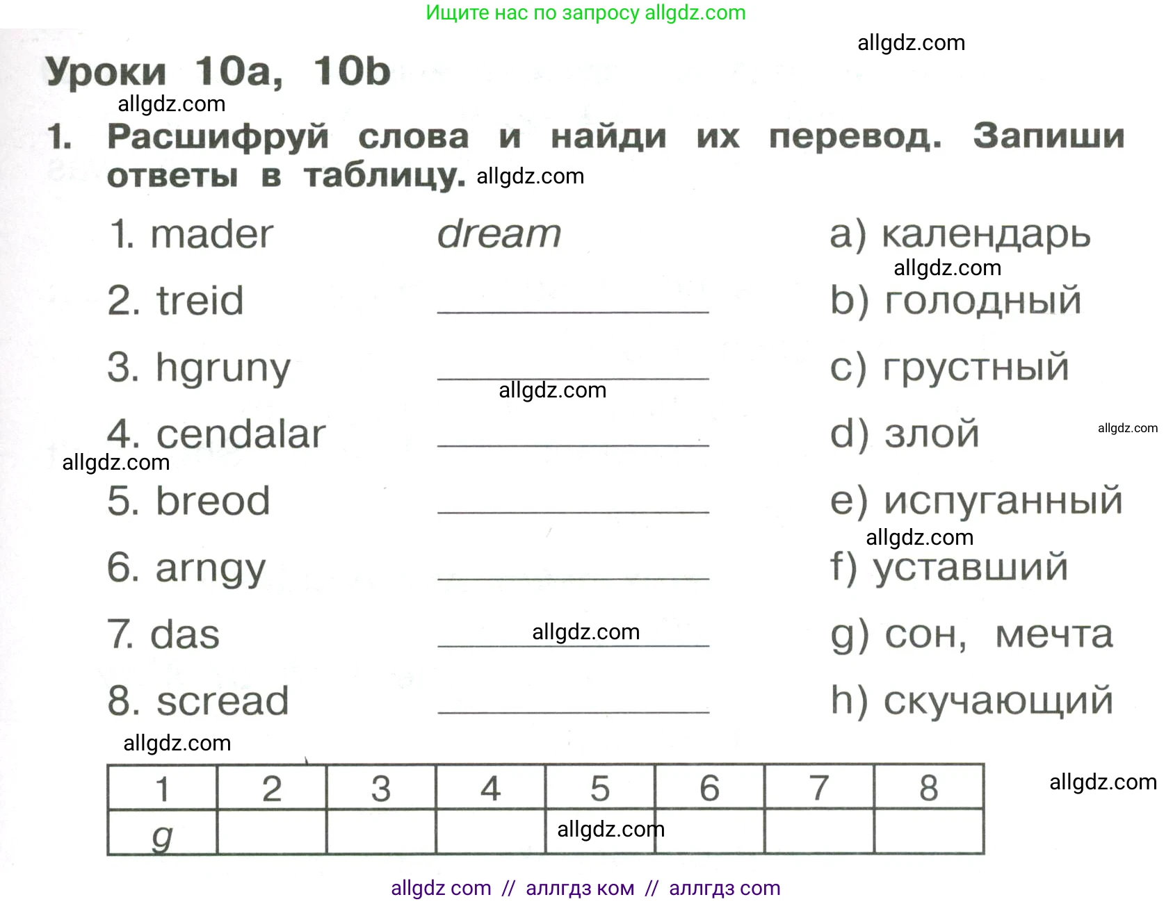 Английский язык (english), 4 класс Сборник упражнений, авторы: Быкова Надежда Ильинична (Bykova Nadezhda), Поспелова Марина Давидовна (Pospelova Marina), издательство Просвещение, Москва, 2023, оранжевого цвета, страница 81, номер 1, Условие