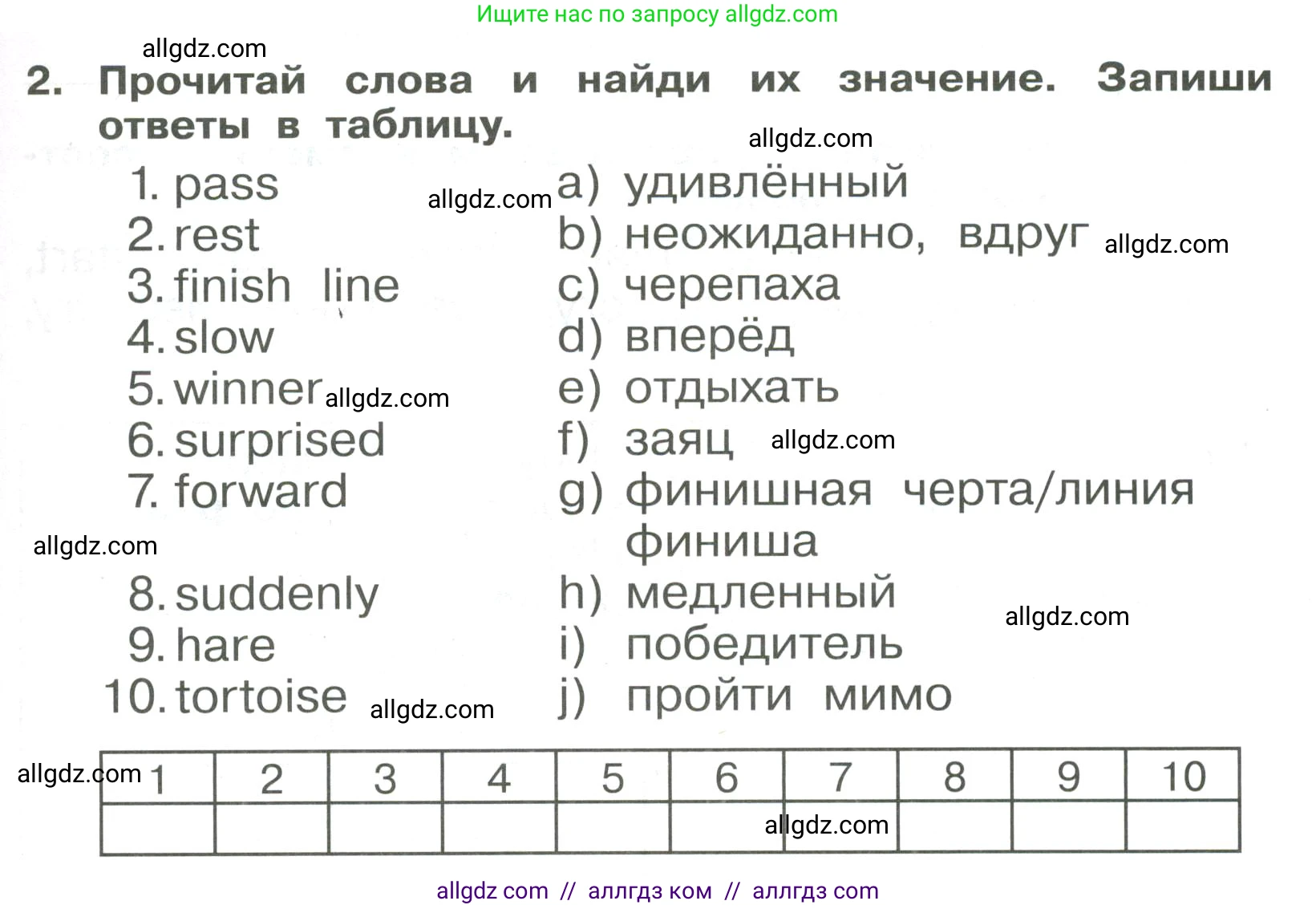 Английский язык (english), 4 класс Сборник упражнений, авторы: Быкова Надежда Ильинична (Bykova Nadezhda), Поспелова Марина Давидовна (Pospelova Marina), издательство Просвещение, Москва, 2023, оранжевого цвета, страница 89, номер 2, Условие