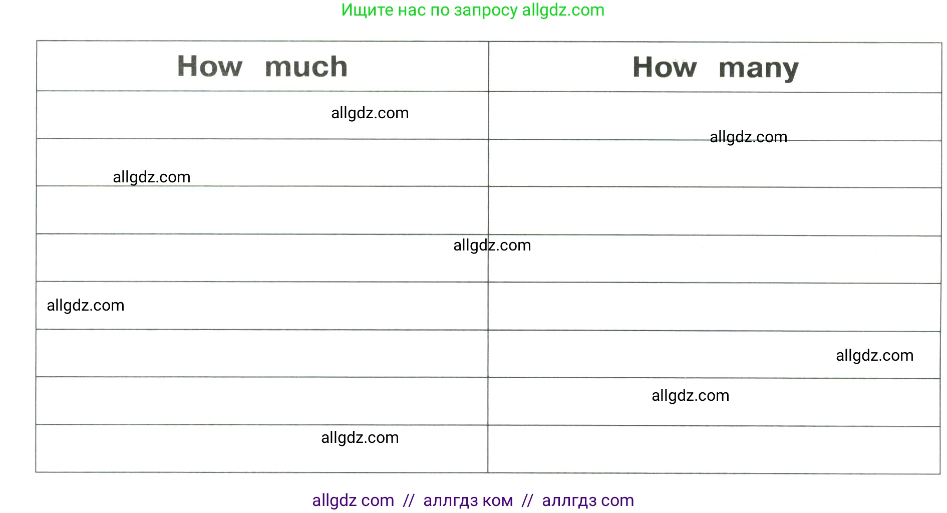 Английский язык (english), 4 класс Сборник упражнений, автор: Котова Марина Петровна, издательство Просвещение, Москва, 2023, белого цвета, страница 72, номер 3, Условие (продолжение 2)