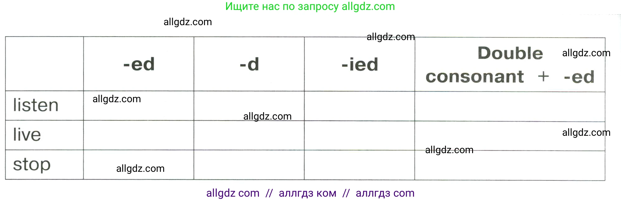 Английский язык (english), 4 класс Сборник упражнений, автор: Котова Марина Петровна, издательство Просвещение, Москва, 2023, белого цвета, страница 83, номер 4, Условие (продолжение 2)