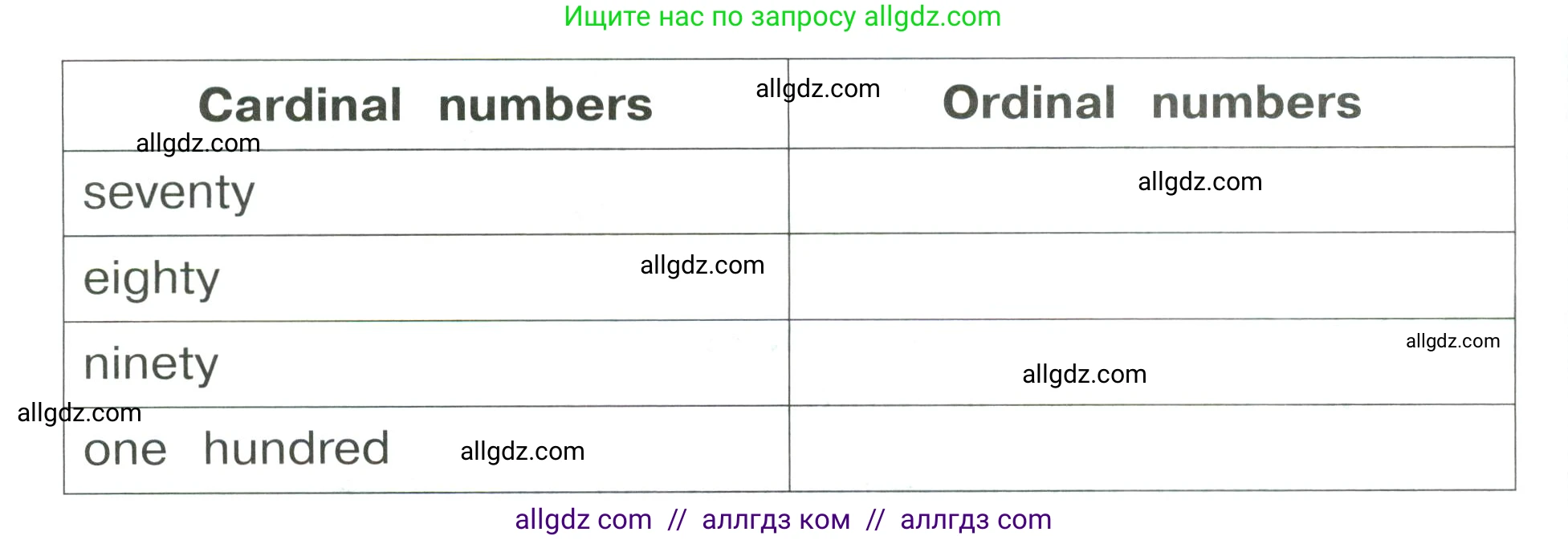 Английский язык (english), 4 класс Сборник упражнений, автор: Котова Марина Петровна, издательство Просвещение, Москва, 2023, белого цвета, страница 103, номер 5, Условие (продолжение 2)