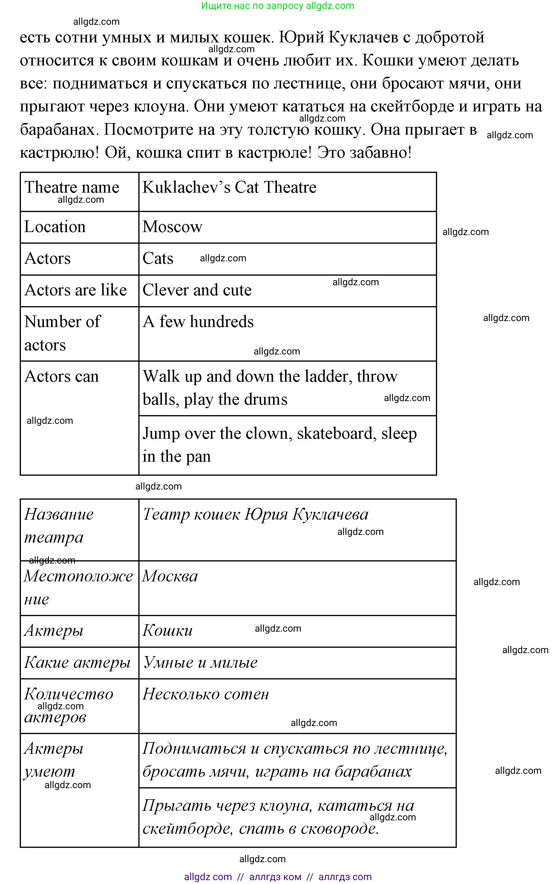 Английский язык (english), 4 класс Сборник упражнений, автор: Котова Марина Петровна, издательство Просвещение, Москва, 2023, белого цвета, страница 17, номер 18, Решение (продолжение 2)
