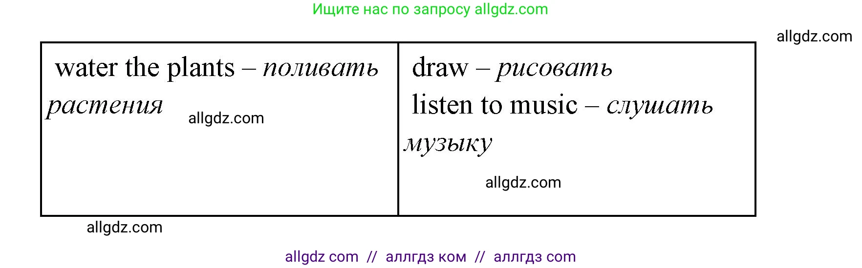 Английский язык (english), 4 класс Сборник упражнений, автор: Котова Марина Петровна, издательство Просвещение, Москва, 2023, белого цвета, страница 11, номер 7, Решение (продолжение 2)