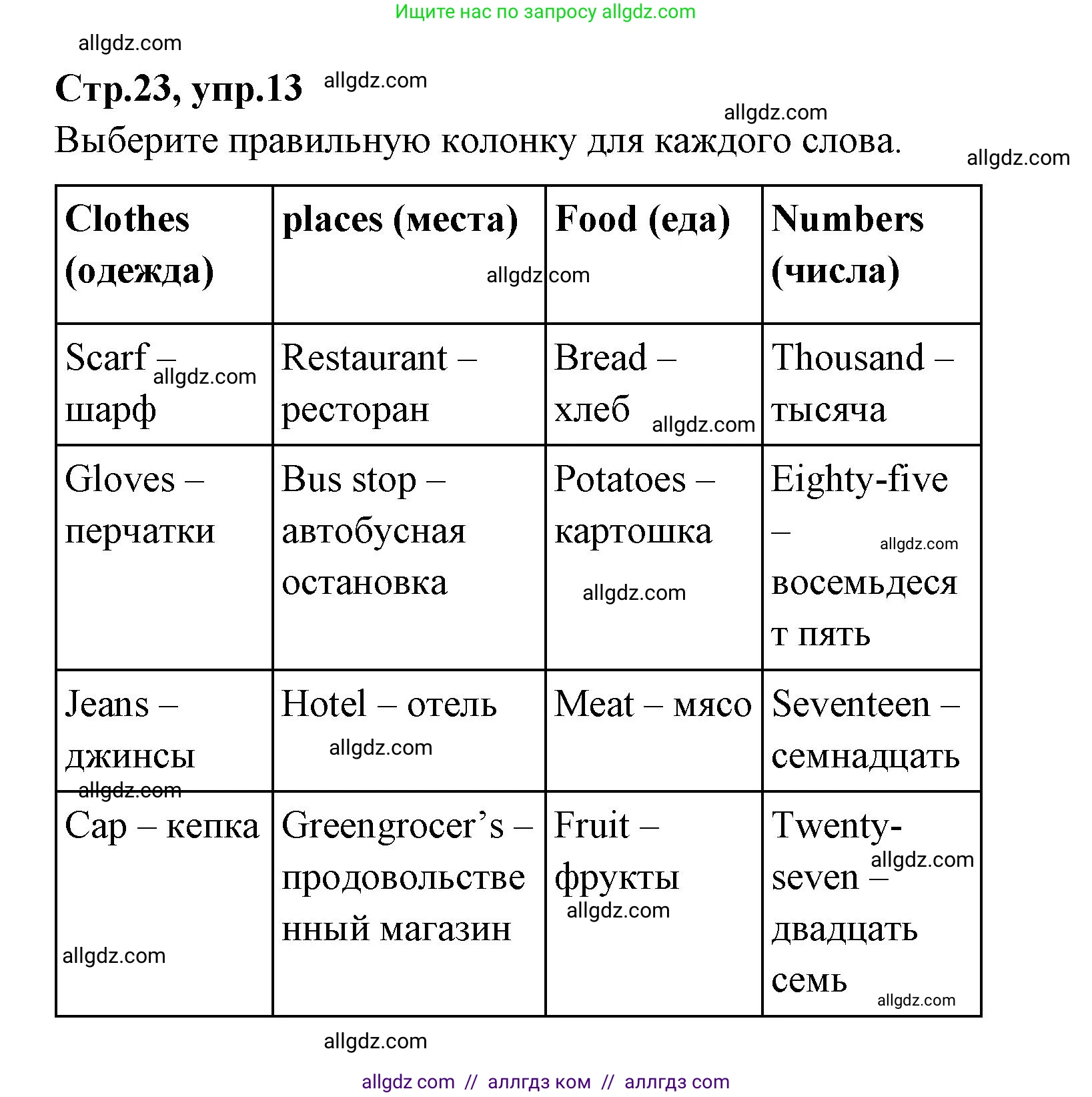 Английский язык (english), 4 класс Сборник упражнений, автор: Котова Марина Петровна, издательство Просвещение, Москва, 2023, белого цвета, страница 23, номер 13, Решение