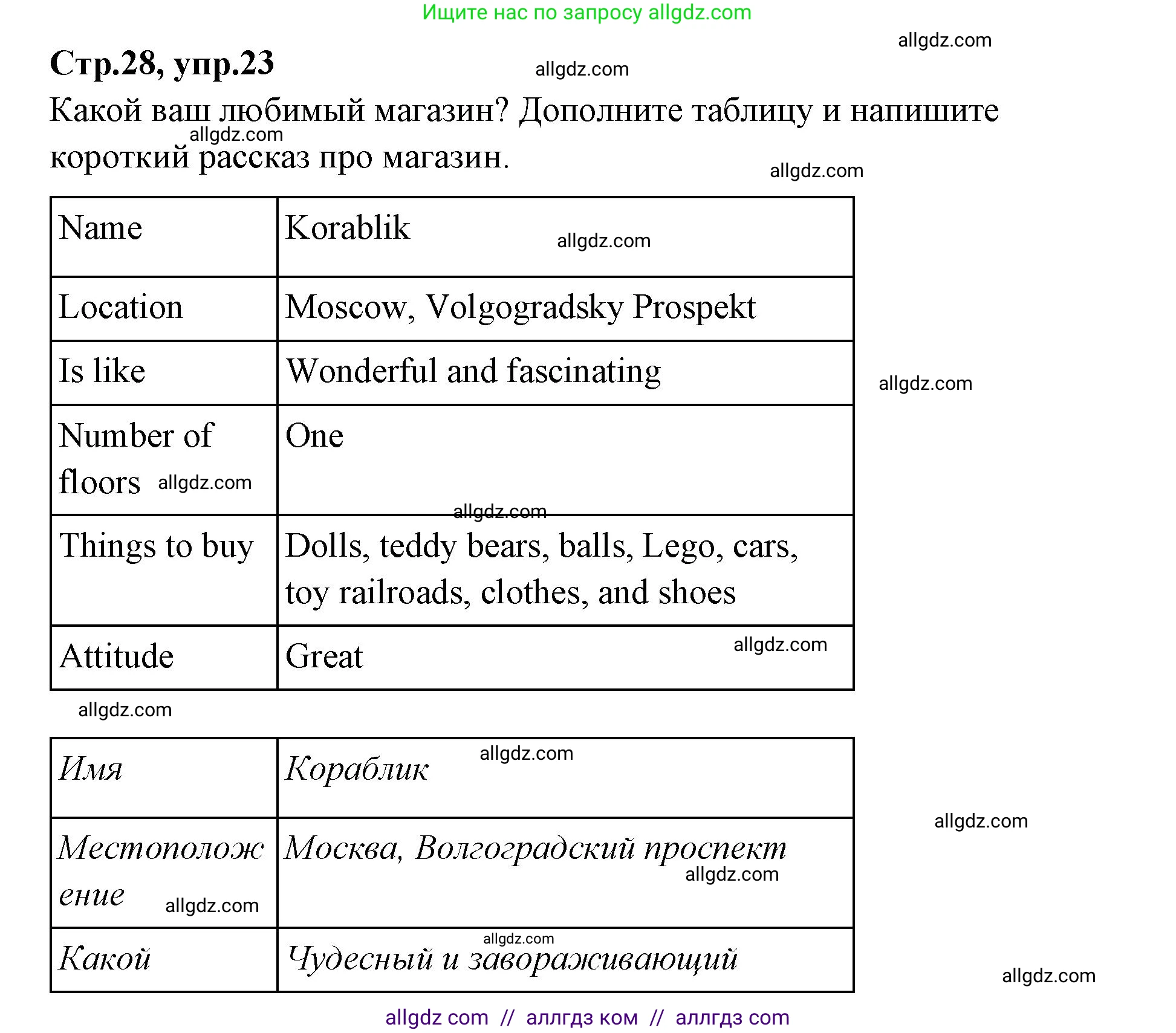 Английский язык (english), 4 класс Сборник упражнений, автор: Котова Марина Петровна, издательство Просвещение, Москва, 2023, белого цвета, страница 28, номер 23, Решение