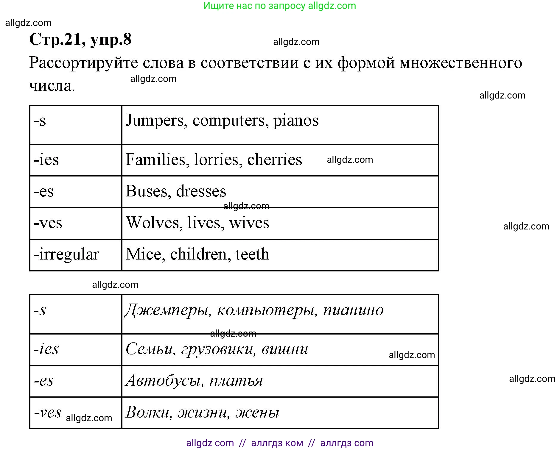 Английский язык (english), 4 класс Сборник упражнений, автор: Котова Марина Петровна, издательство Просвещение, Москва, 2023, белого цвета, страница 21, номер 8, Решение