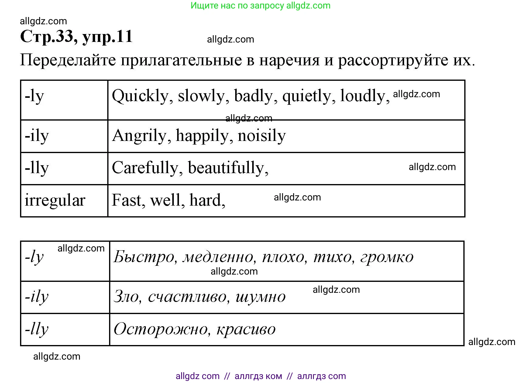 Английский язык (english), 4 класс Сборник упражнений, автор: Котова Марина Петровна, издательство Просвещение, Москва, 2023, белого цвета, страница 33, номер 11, Решение