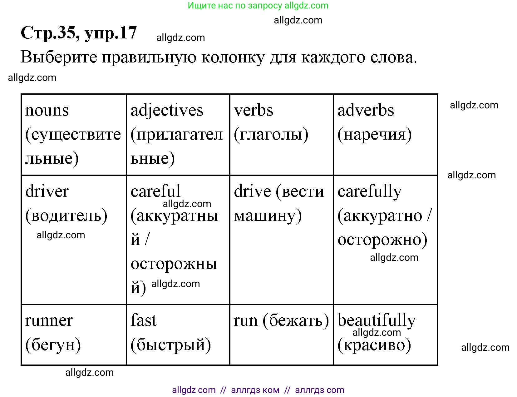 Английский язык (english), 4 класс Сборник упражнений, автор: Котова Марина Петровна, издательство Просвещение, Москва, 2023, белого цвета, страница 35, номер 17, Решение