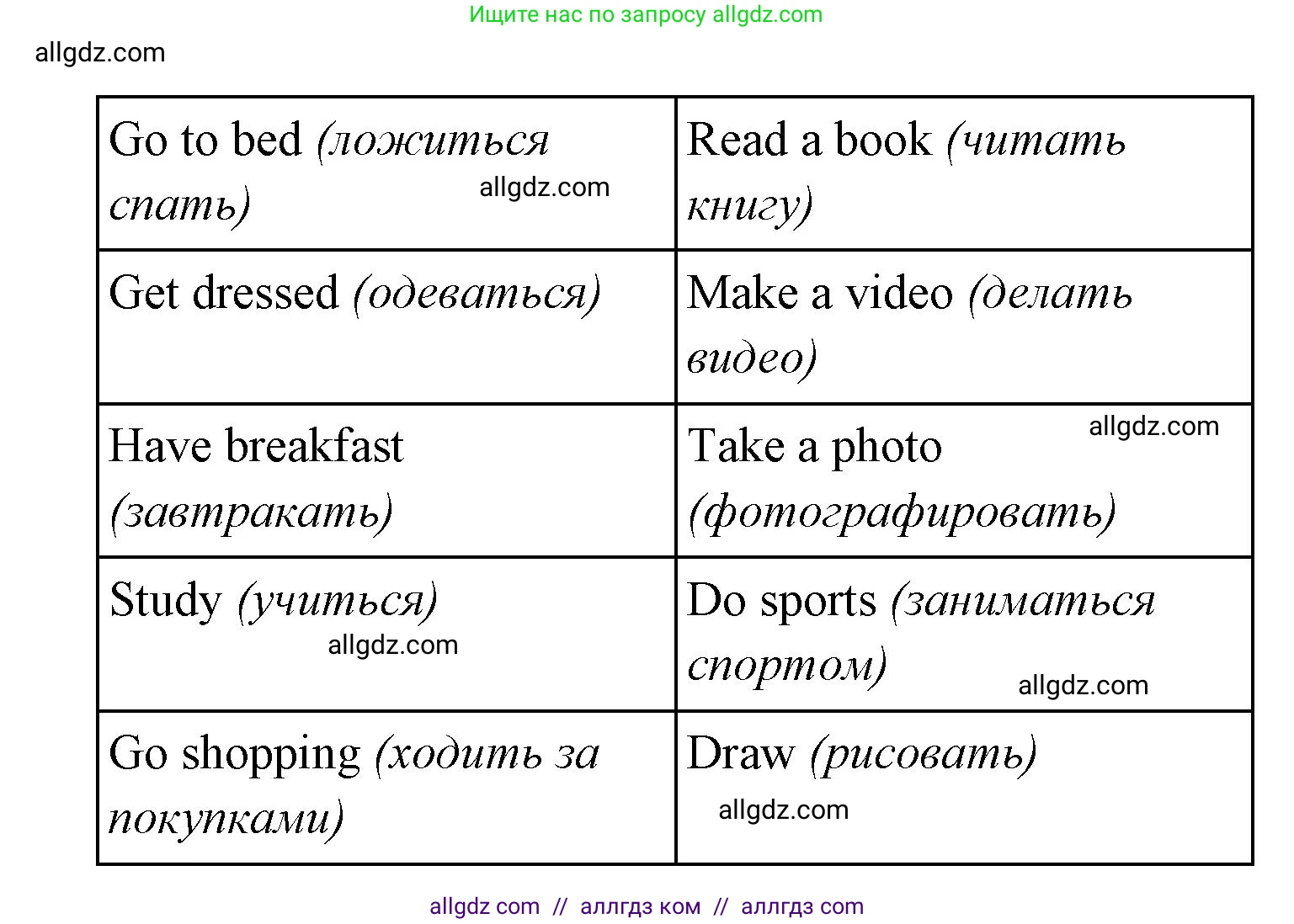 Английский язык (english), 4 класс Сборник упражнений, автор: Котова Марина Петровна, издательство Просвещение, Москва, 2023, белого цвета, страница 30, номер 3, Решение (продолжение 2)
