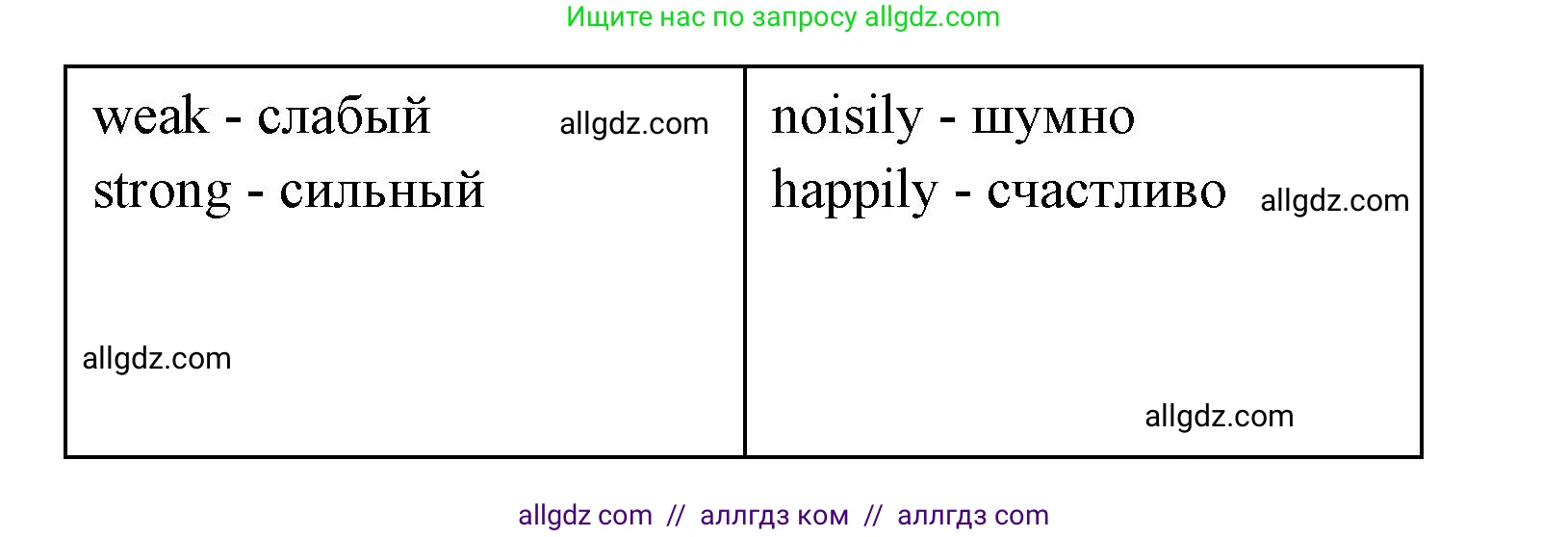Английский язык (english), 4 класс Сборник упражнений, автор: Котова Марина Петровна, издательство Просвещение, Москва, 2023, белого цвета, страница 40, номер 3, Решение (продолжение 2)