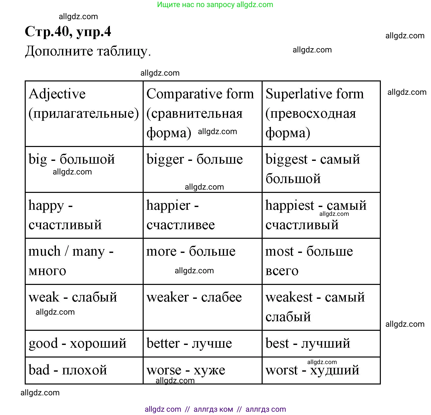 Английский язык (english), 4 класс Сборник упражнений, автор: Котова Марина Петровна, издательство Просвещение, Москва, 2023, белого цвета, страница 40, номер 4, Решение