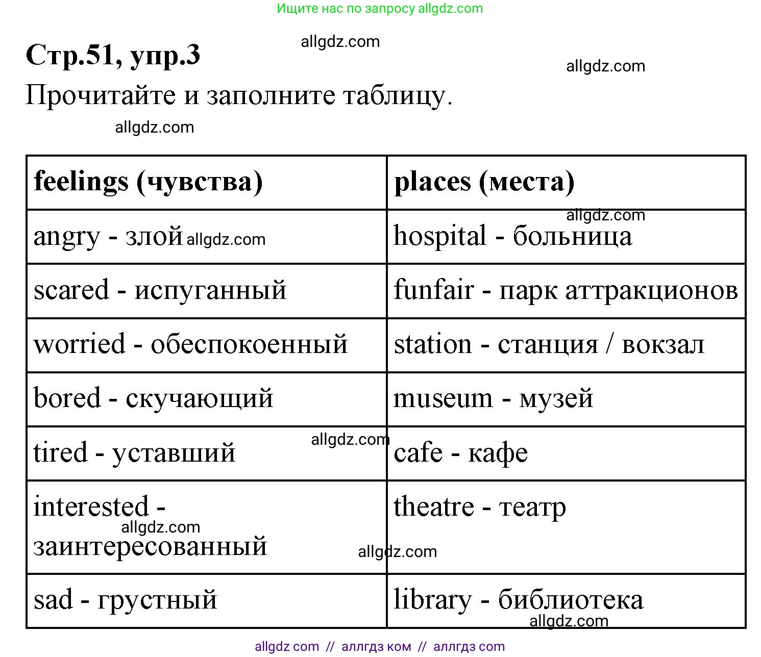 Английский язык (english), 4 класс Сборник упражнений, автор: Котова Марина Петровна, издательство Просвещение, Москва, 2023, белого цвета, страница 51, номер 3, Решение