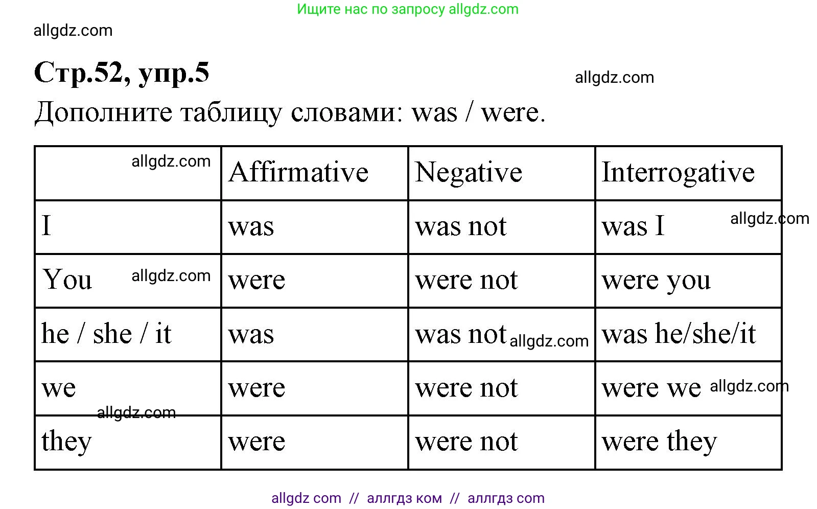 Английский язык (english), 4 класс Сборник упражнений, автор: Котова Марина Петровна, издательство Просвещение, Москва, 2023, белого цвета, страница 52, номер 5, Решение