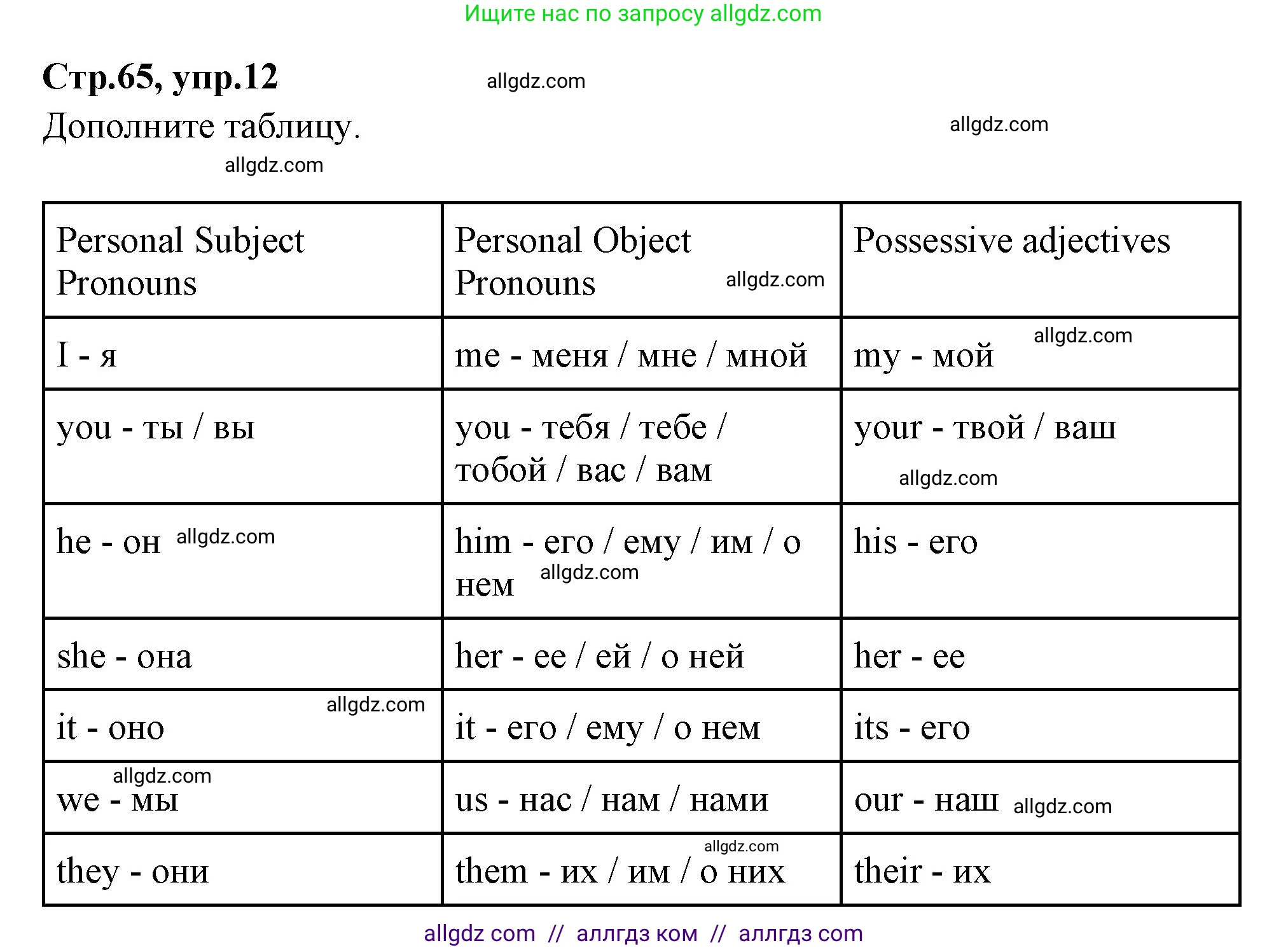 Английский язык (english), 4 класс Сборник упражнений, автор: Котова Марина Петровна, издательство Просвещение, Москва, 2023, белого цвета, страница 65, номер 12, Решение