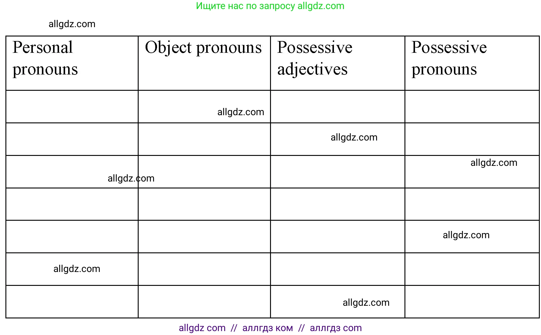 Английский язык (english), 4 класс Сборник упражнений, автор: Котова Марина Петровна, издательство Просвещение, Москва, 2023, белого цвета, страница 77, номер 14, Решение (продолжение 2)