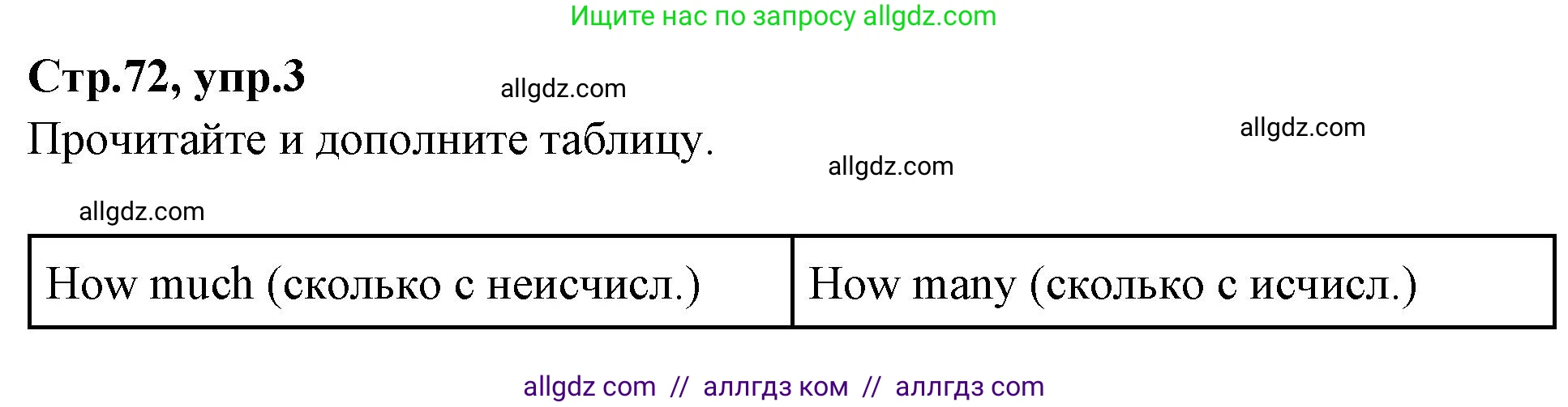 Английский язык (english), 4 класс Сборник упражнений, автор: Котова Марина Петровна, издательство Просвещение, Москва, 2023, белого цвета, страница 72, номер 3, Решение